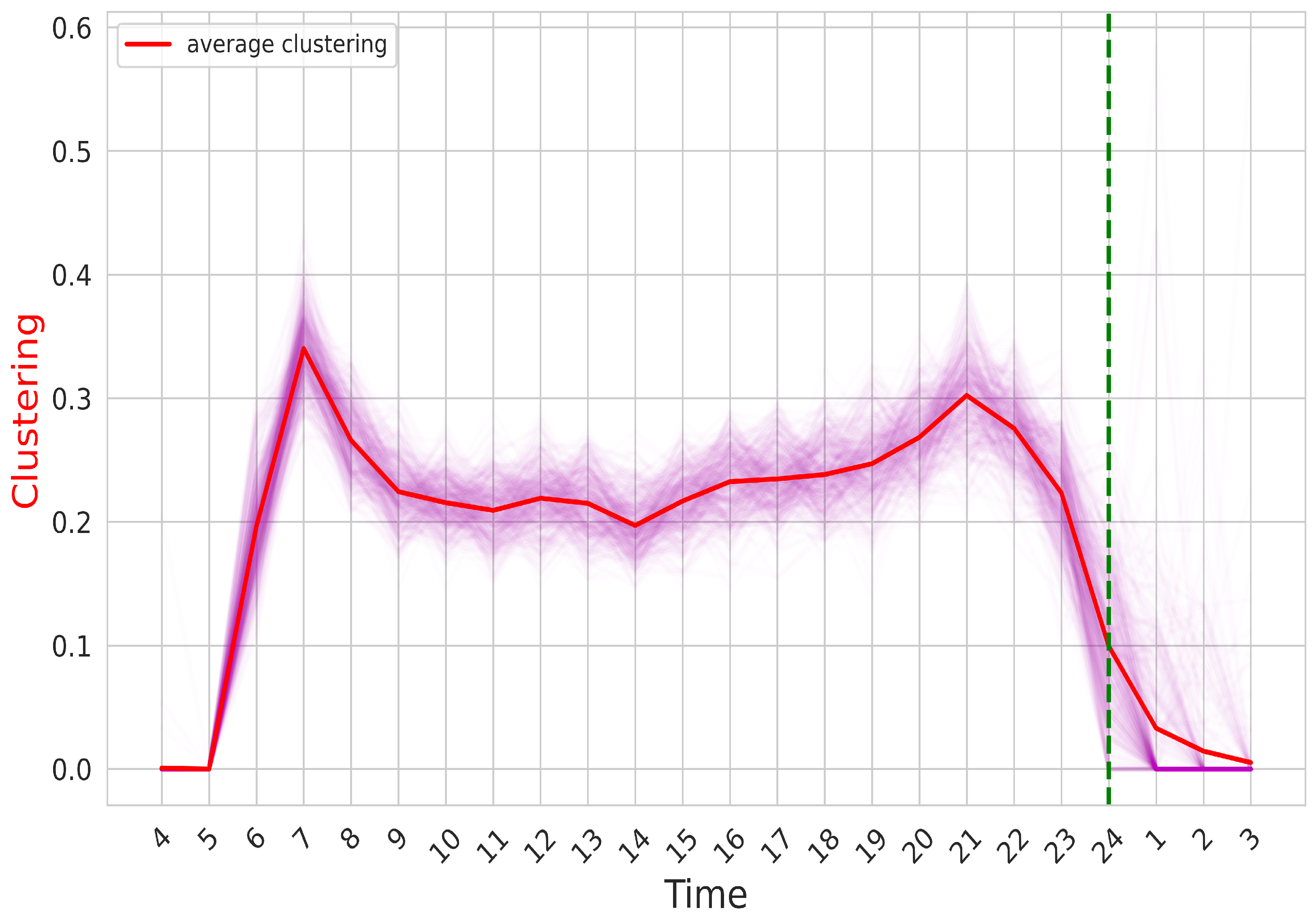 Applsci 13 11627 g007