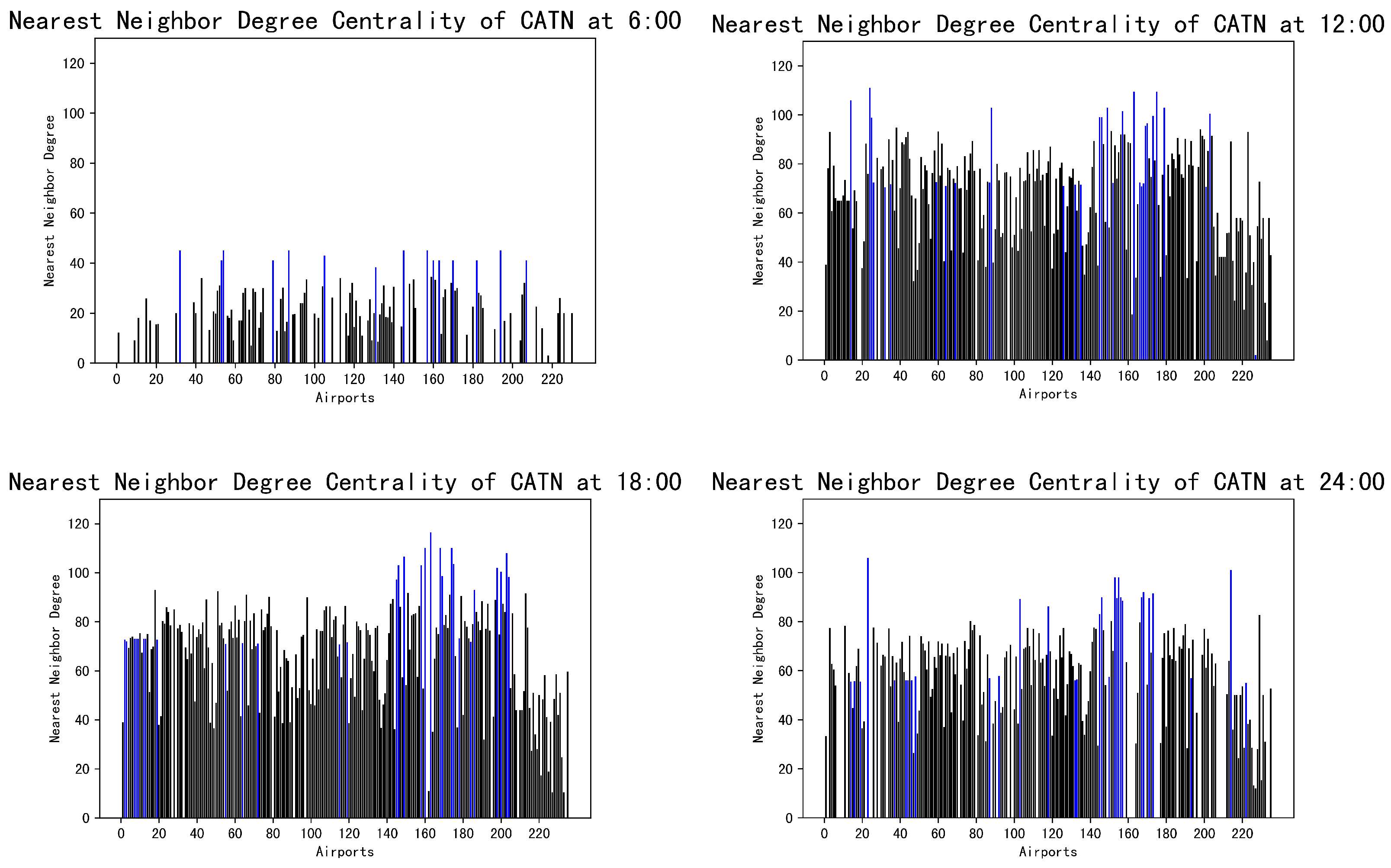 Applsci 13 11627 g009