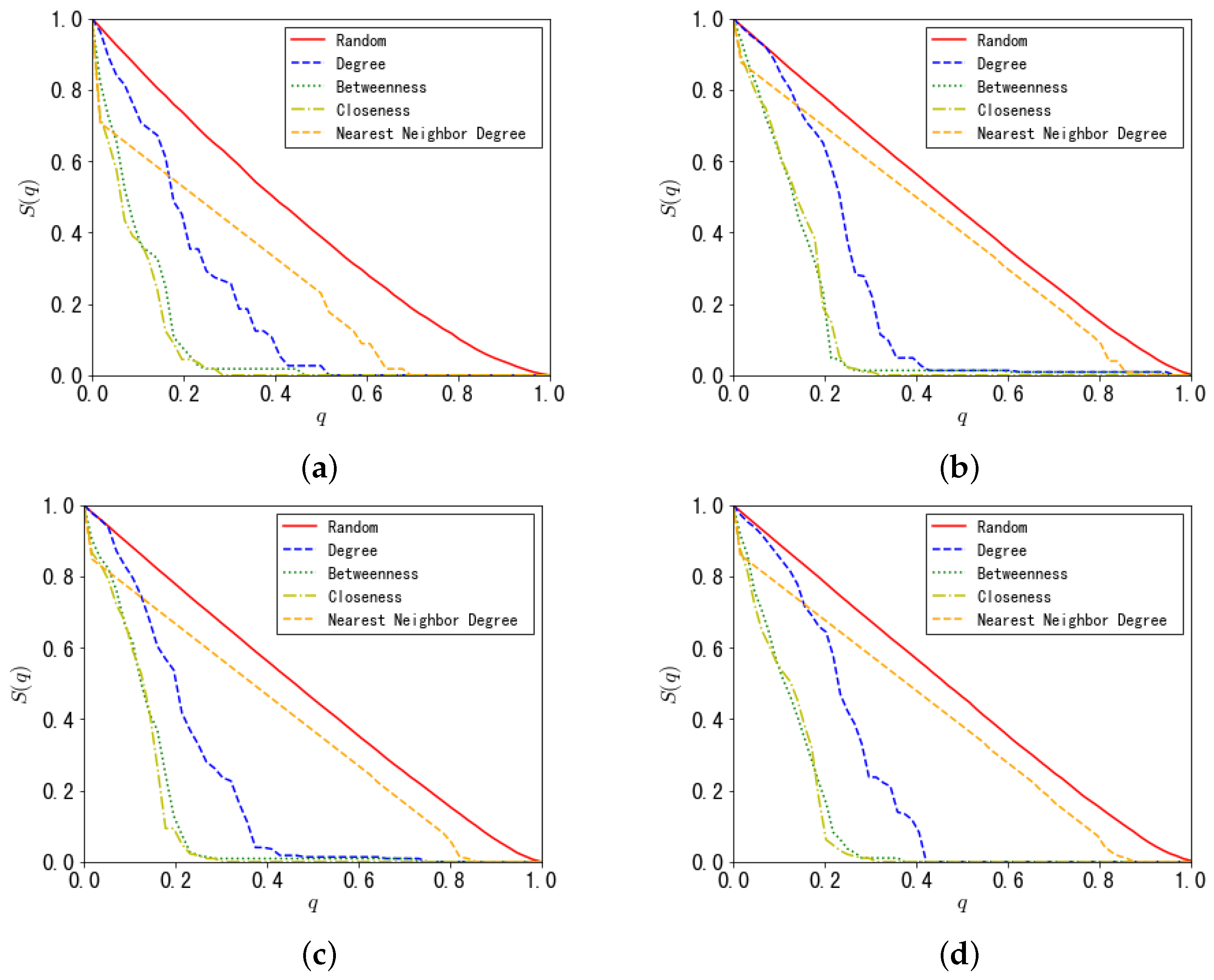 Applsci 13 11627 g012