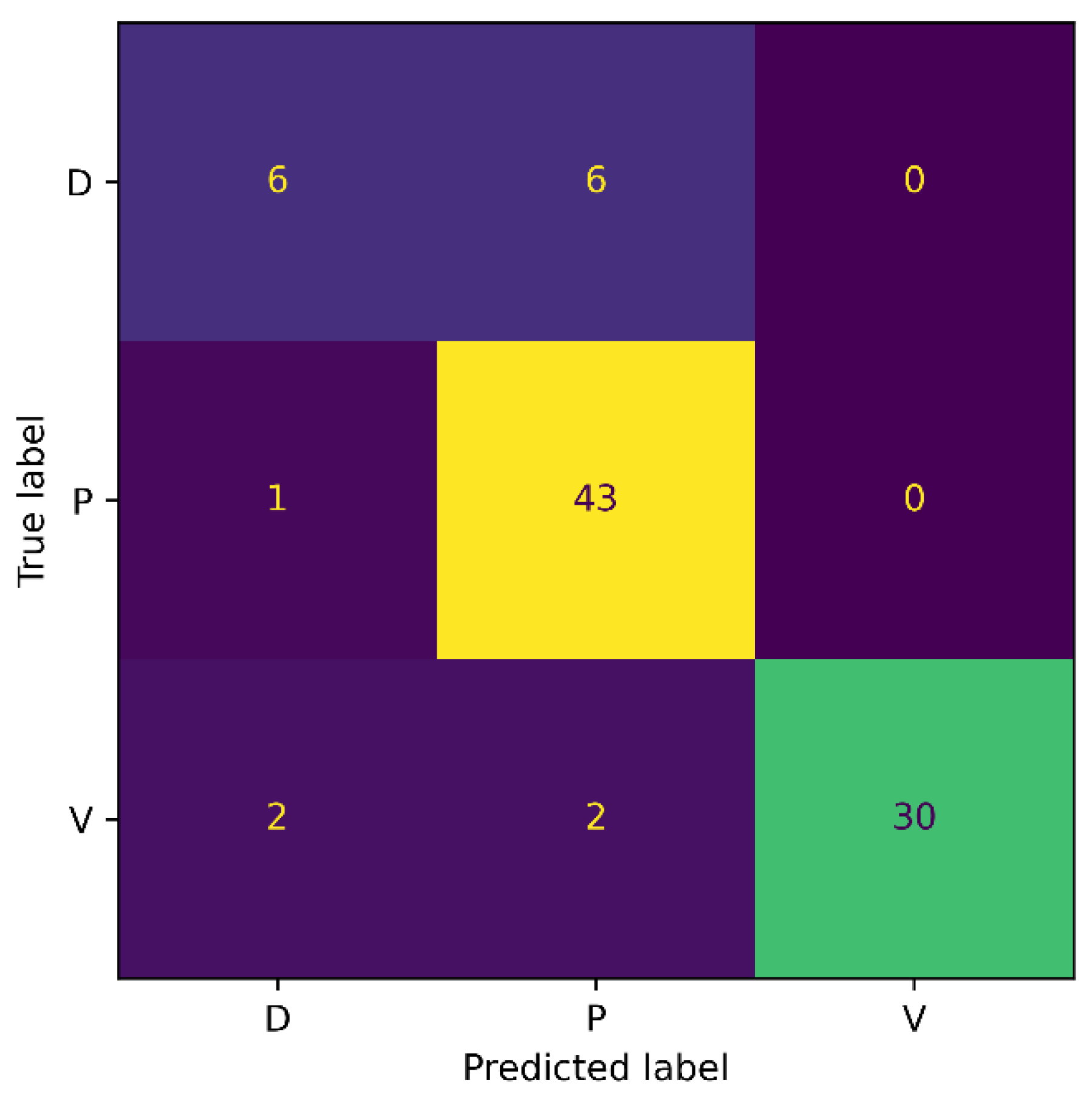 Applsci 13 11630 g005