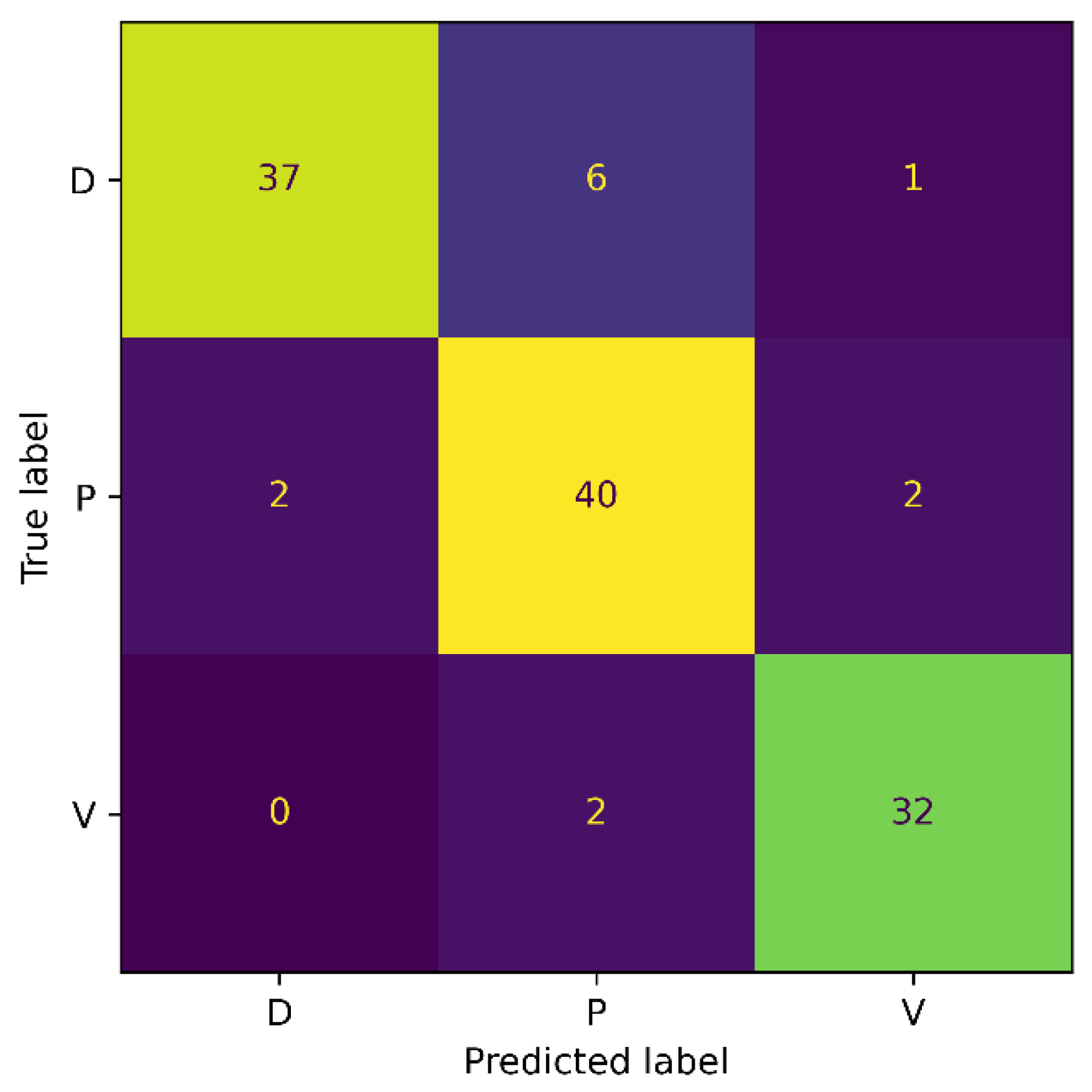 Applsci 13 11630 g006