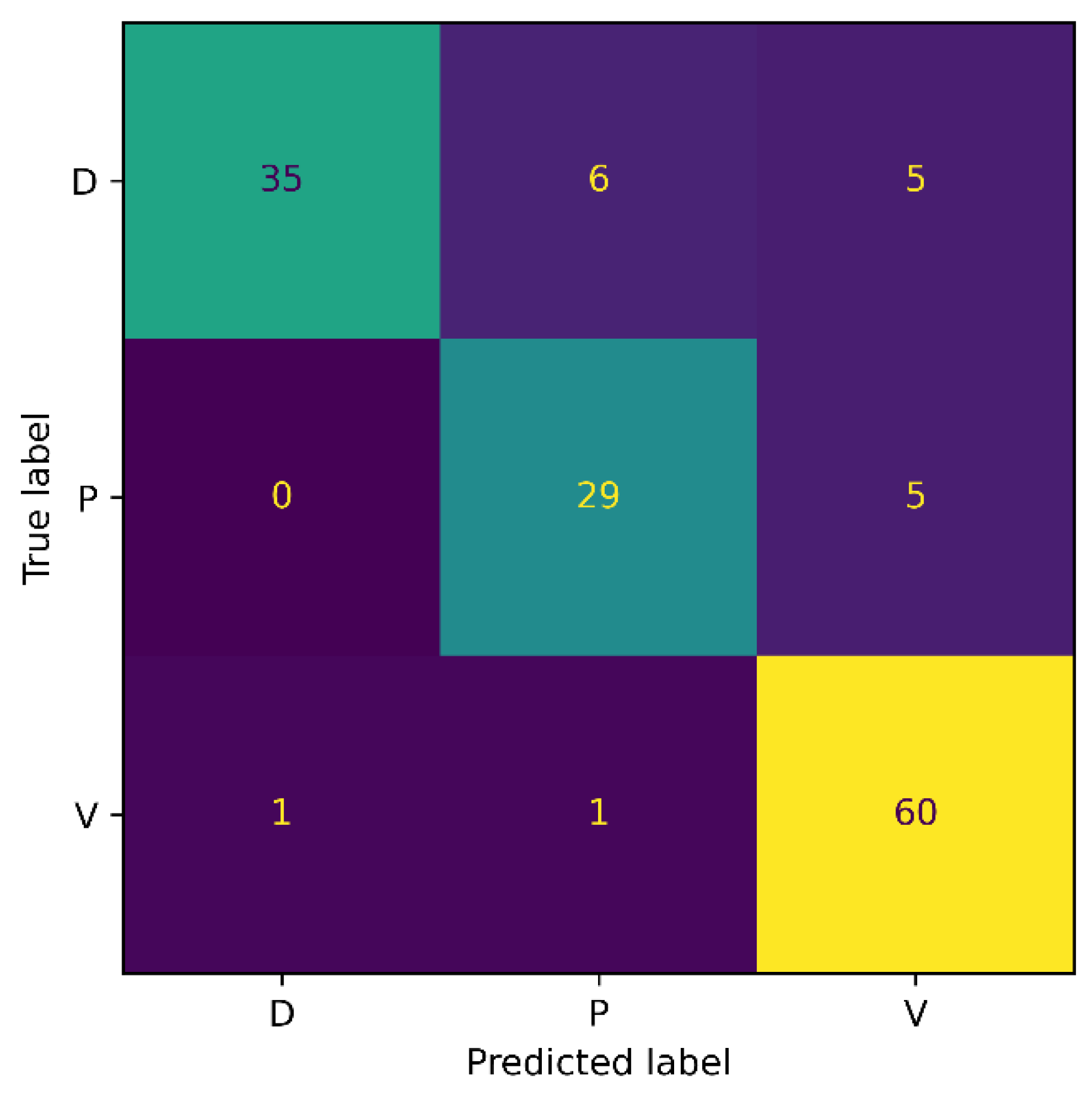 Applsci 13 11630 g007