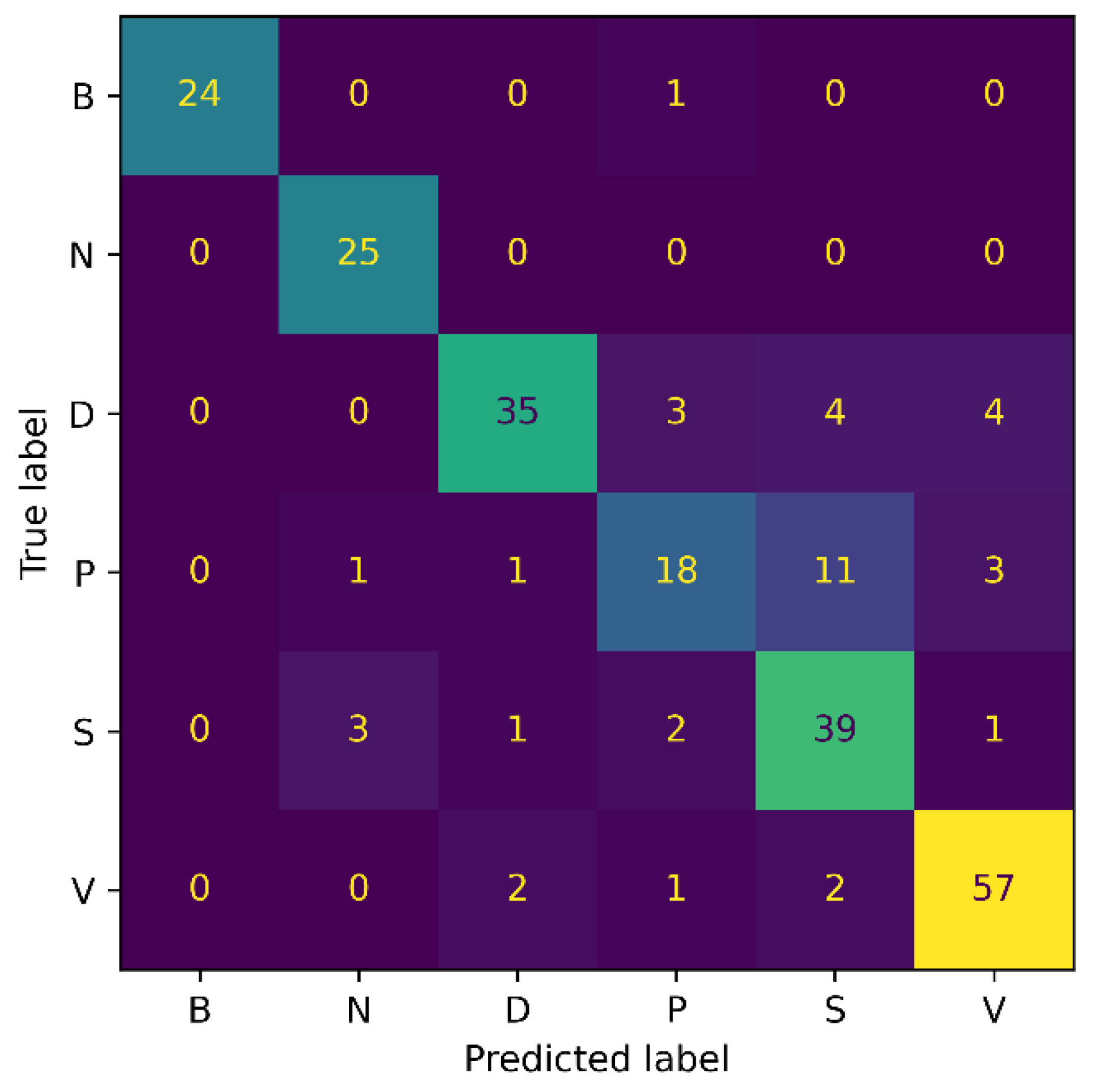 Applsci 13 11630 g008