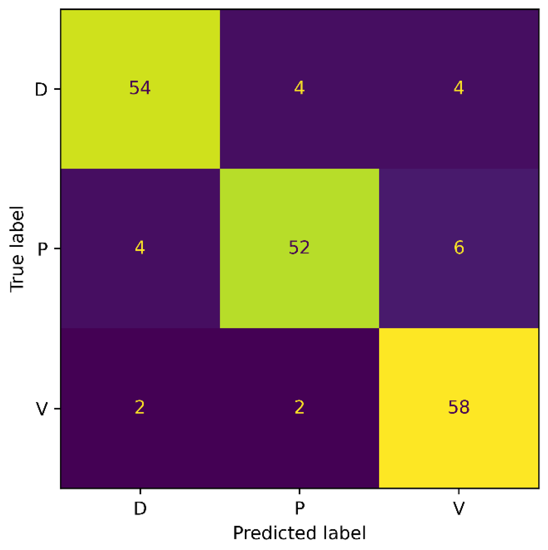 Applsci 13 11630 g009