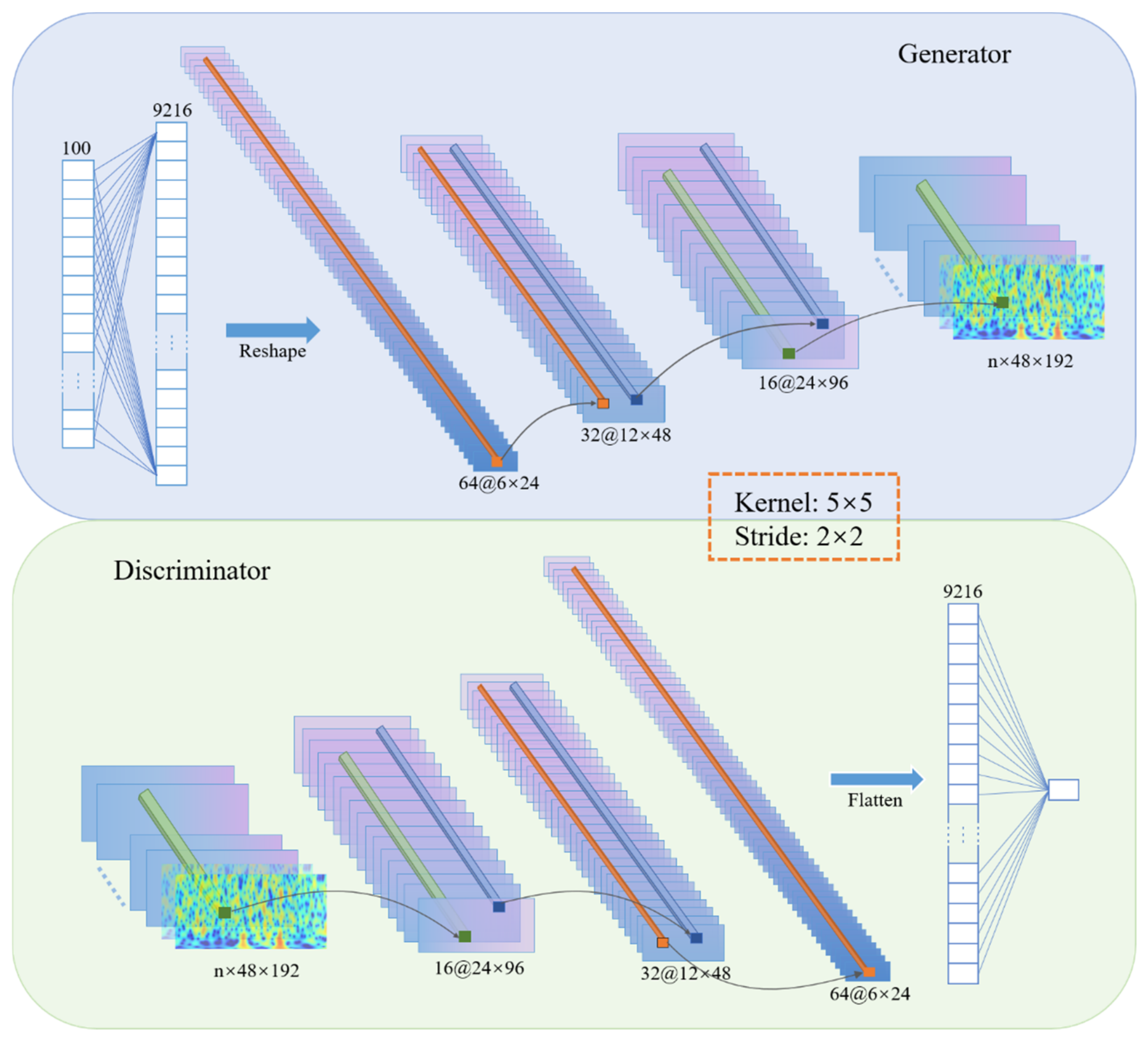 Applsci 13 11631 g005