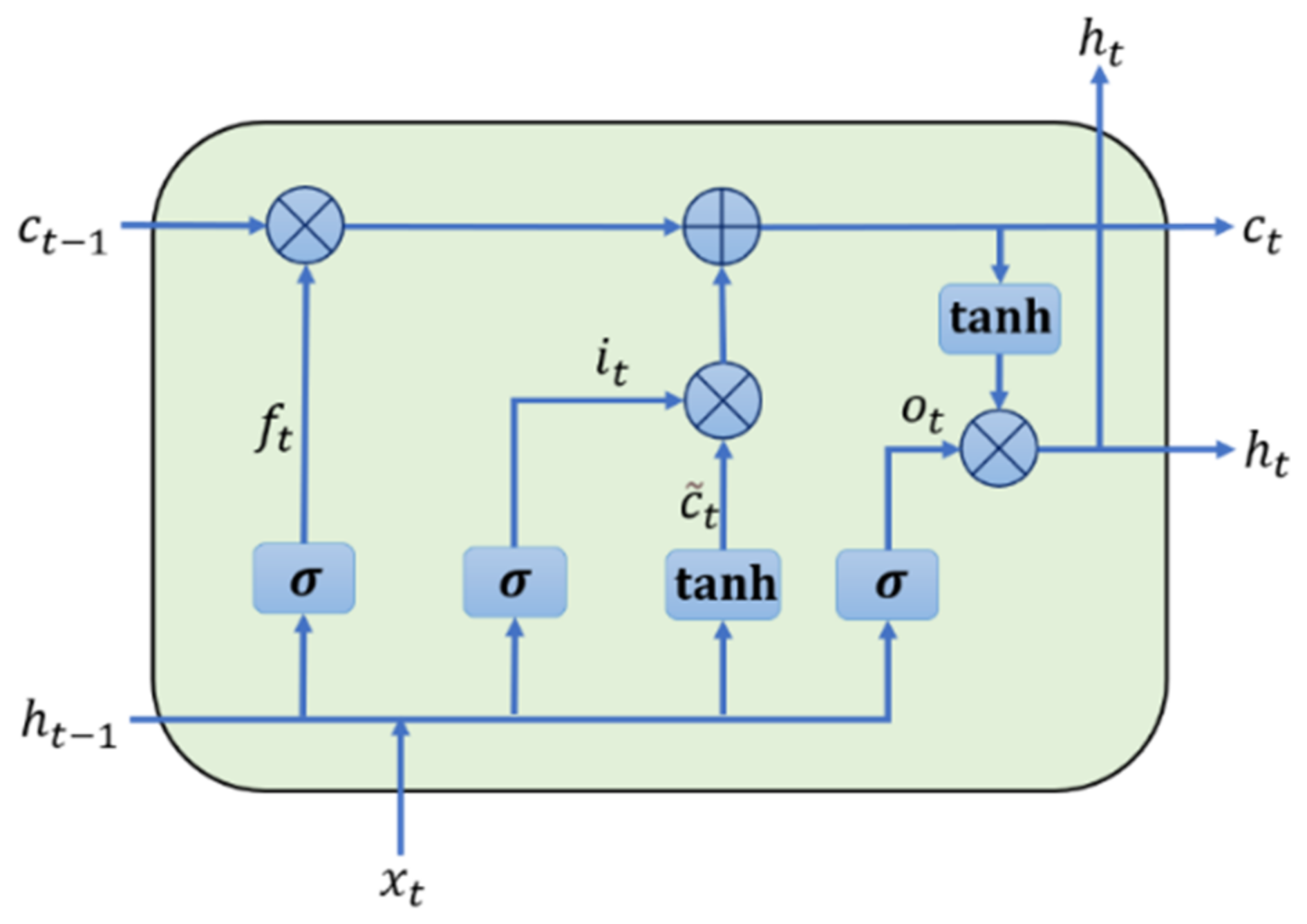 Applsci 13 11631 g006