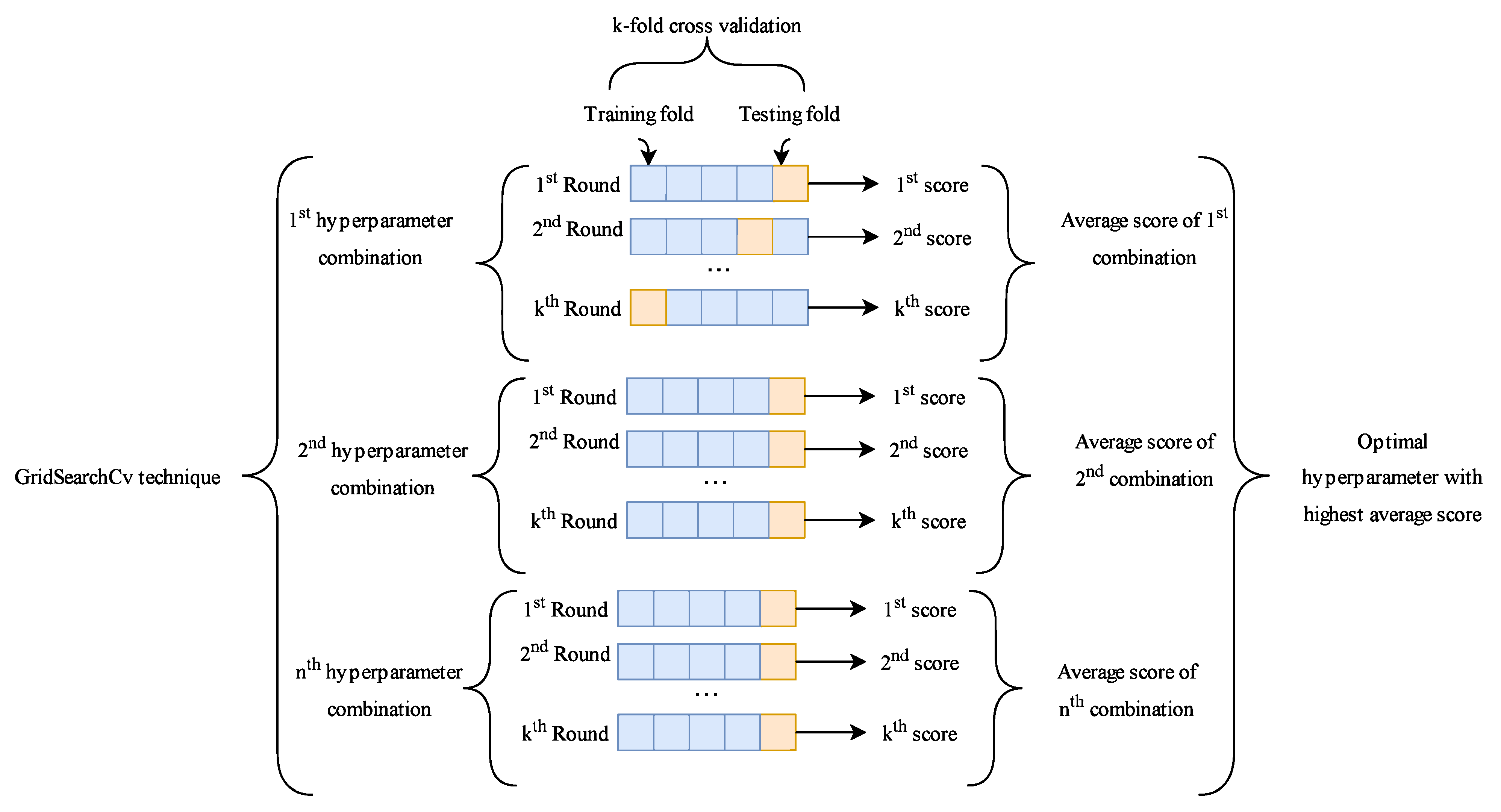 Applsci 13 11634 g003