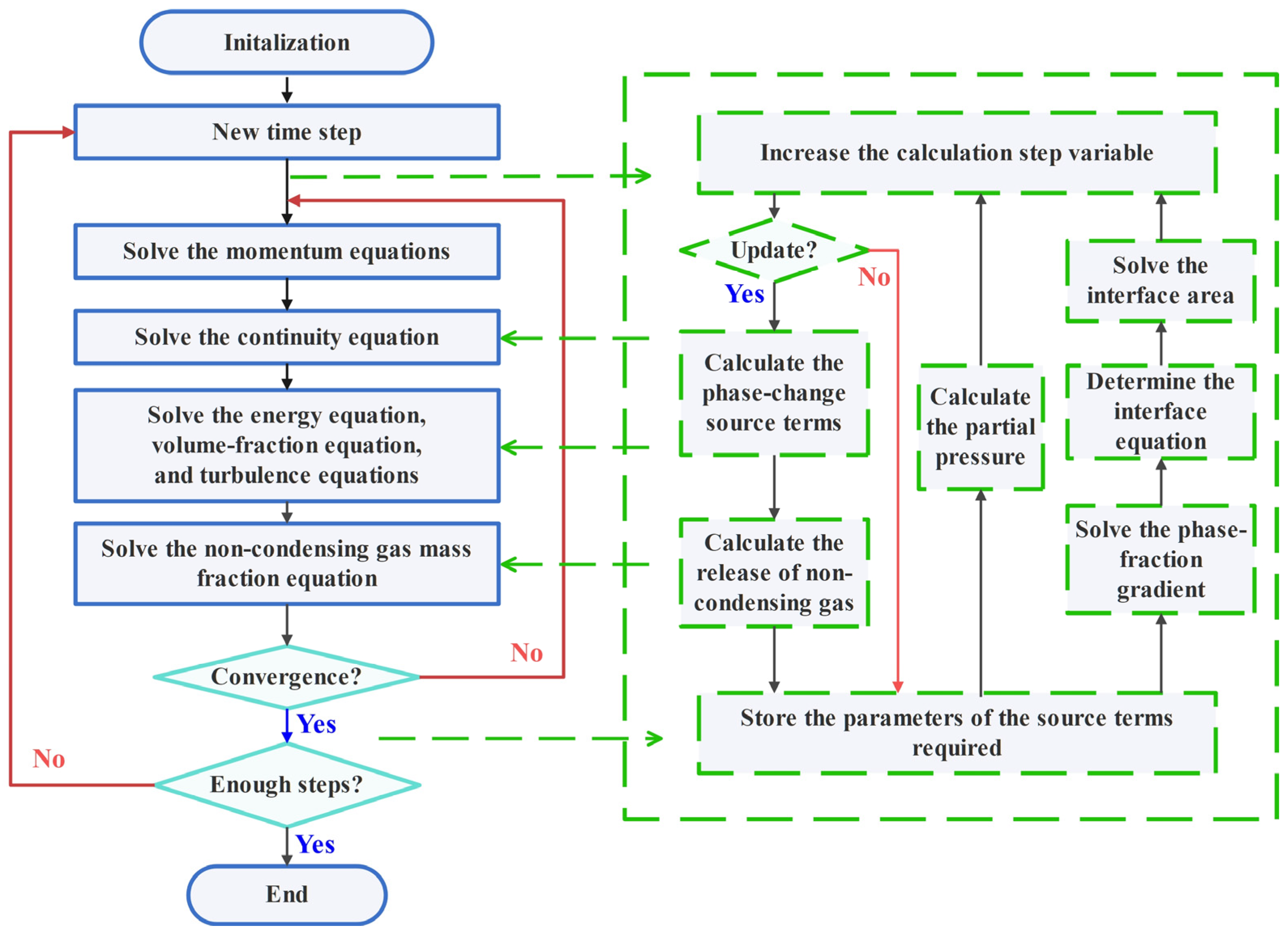 Applsci 13 11638 g002