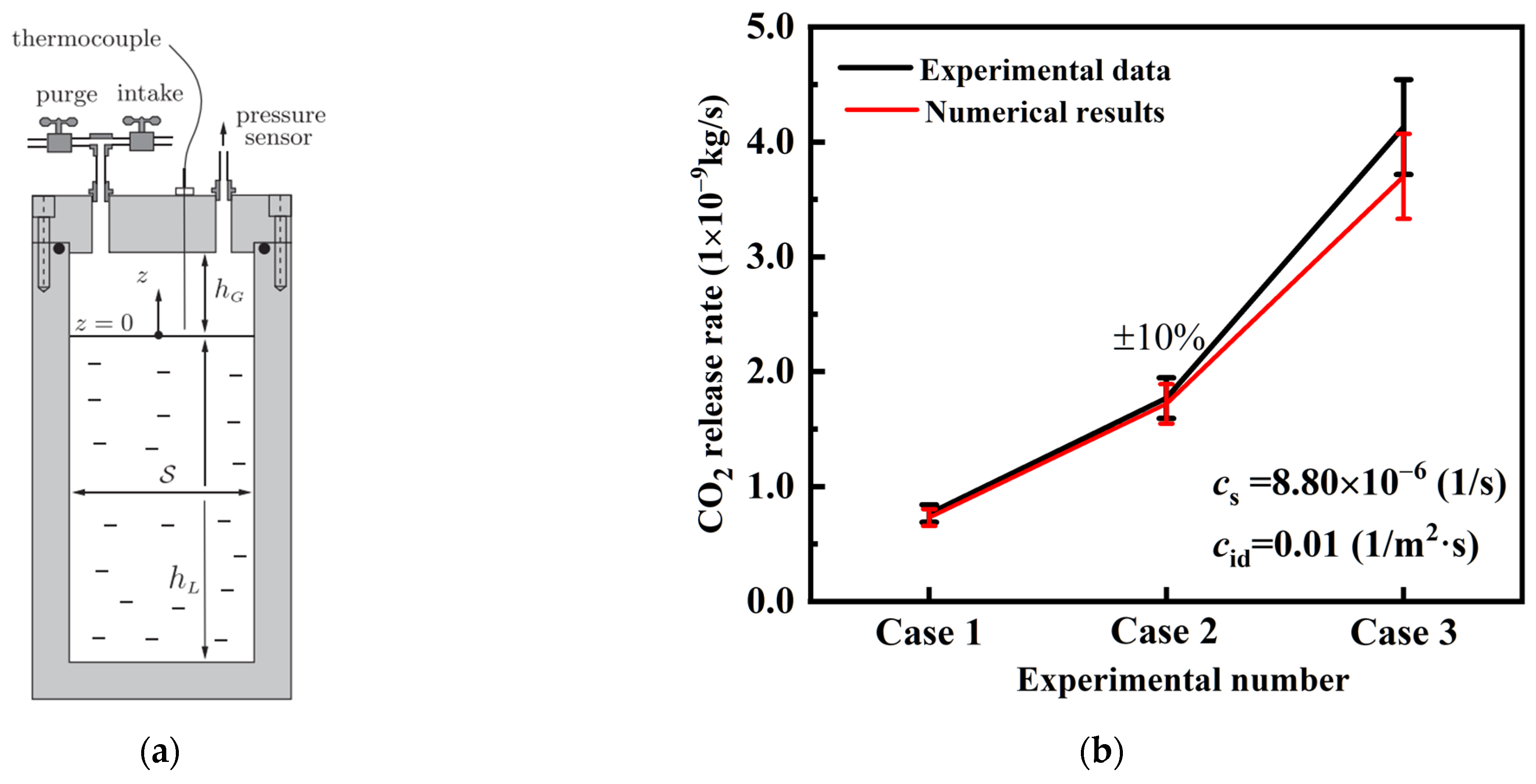 Applsci 13 11638 g004