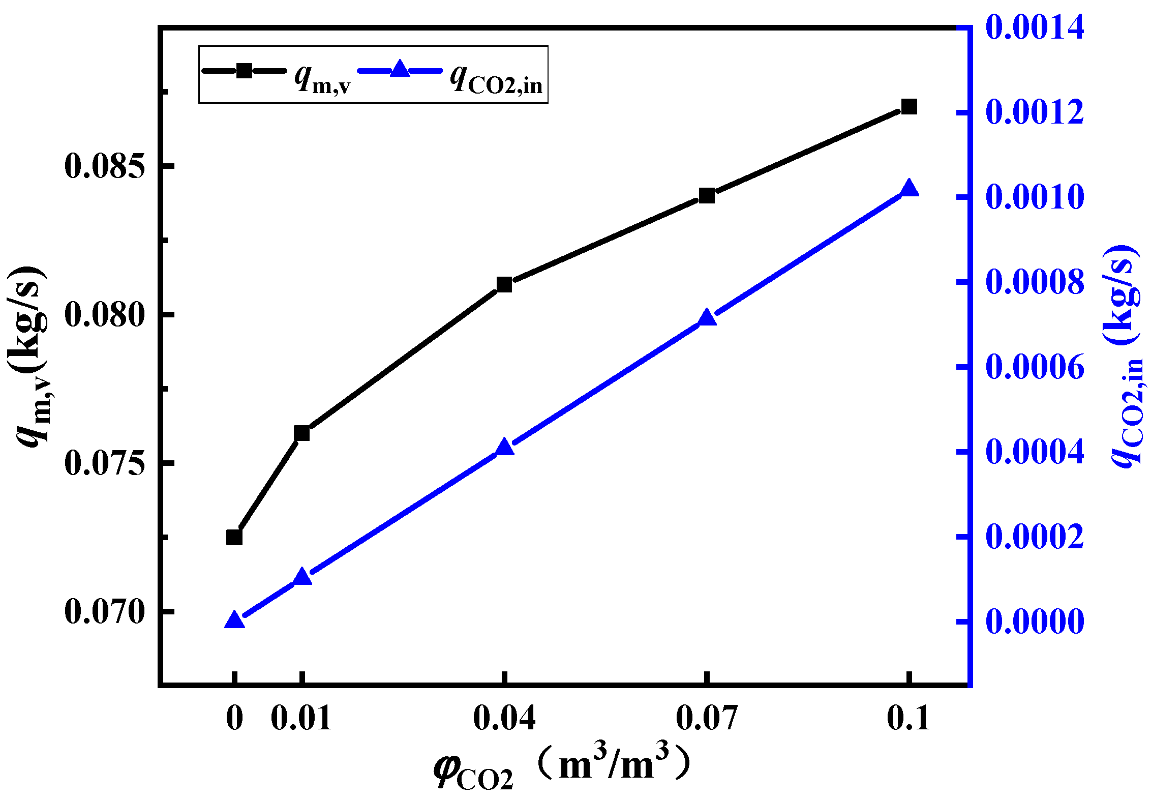 Applsci 13 11638 g006