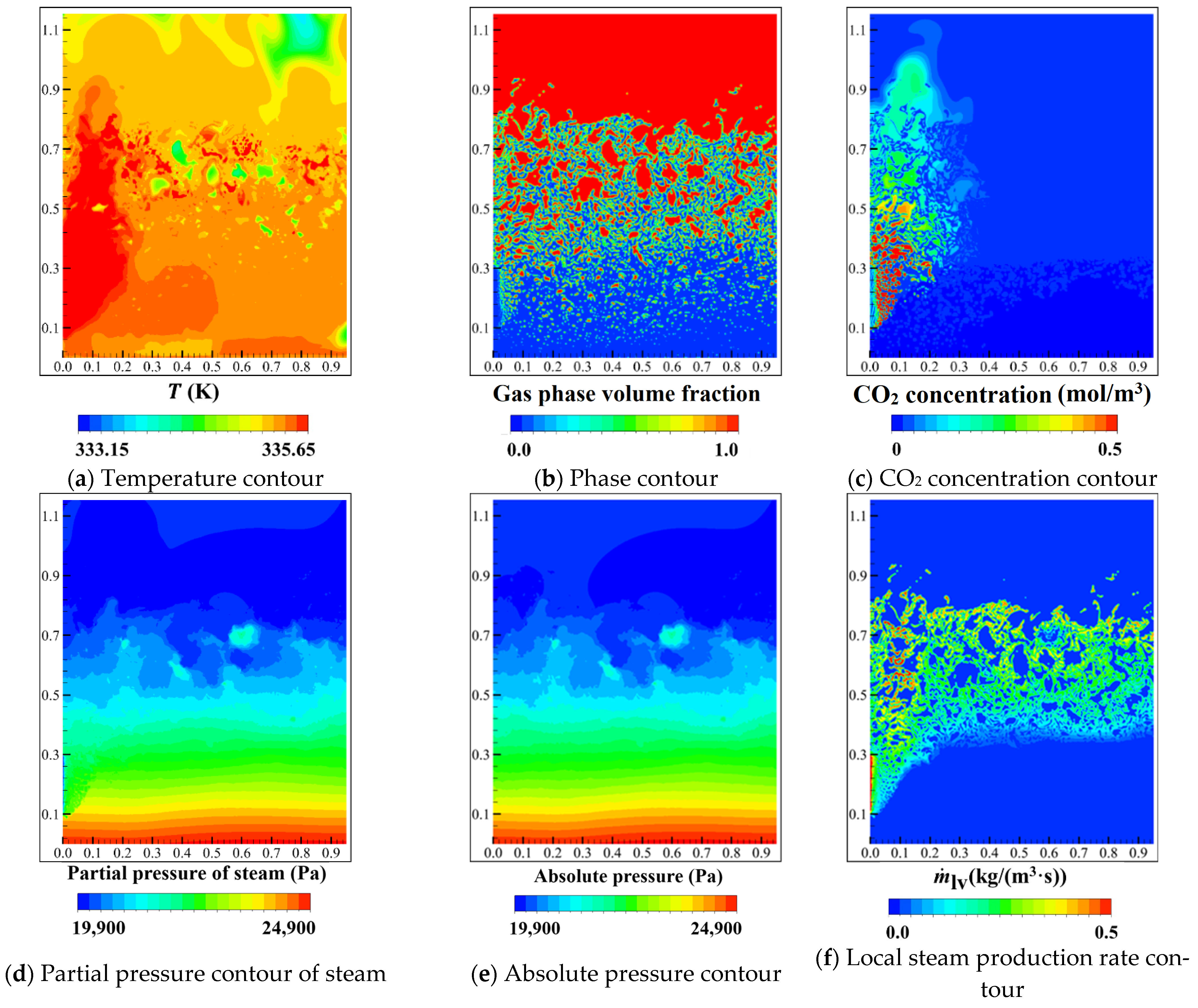 Applsci 13 11638 g007