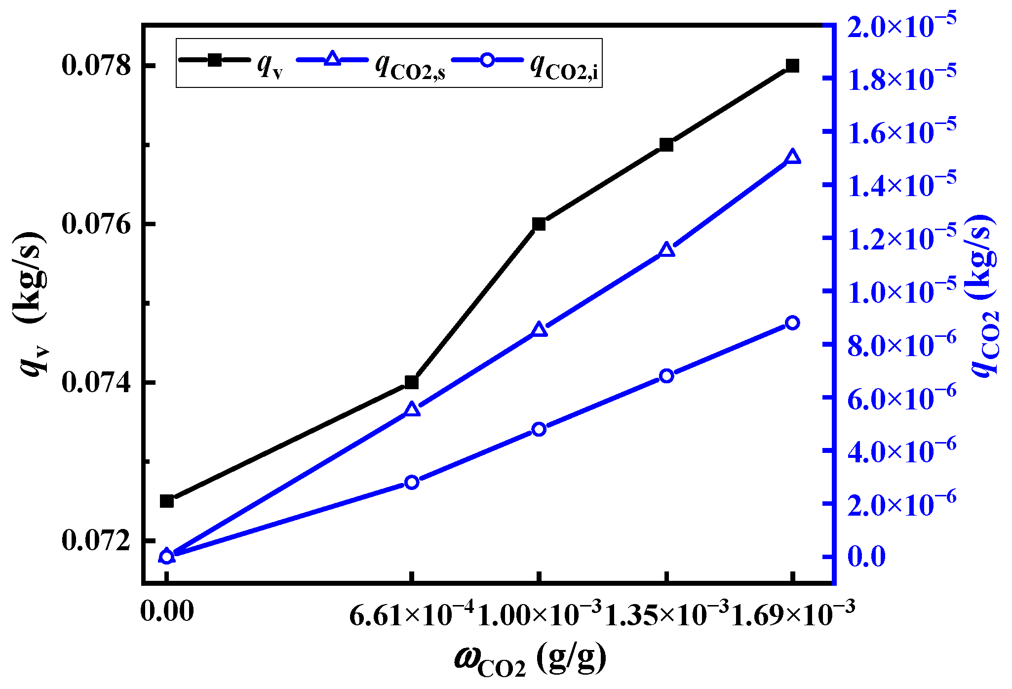 Applsci 13 11638 g010