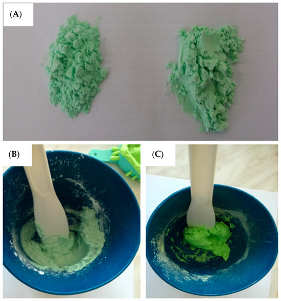 Comparison of the Bioactive and Bacteriostatic Performance of 