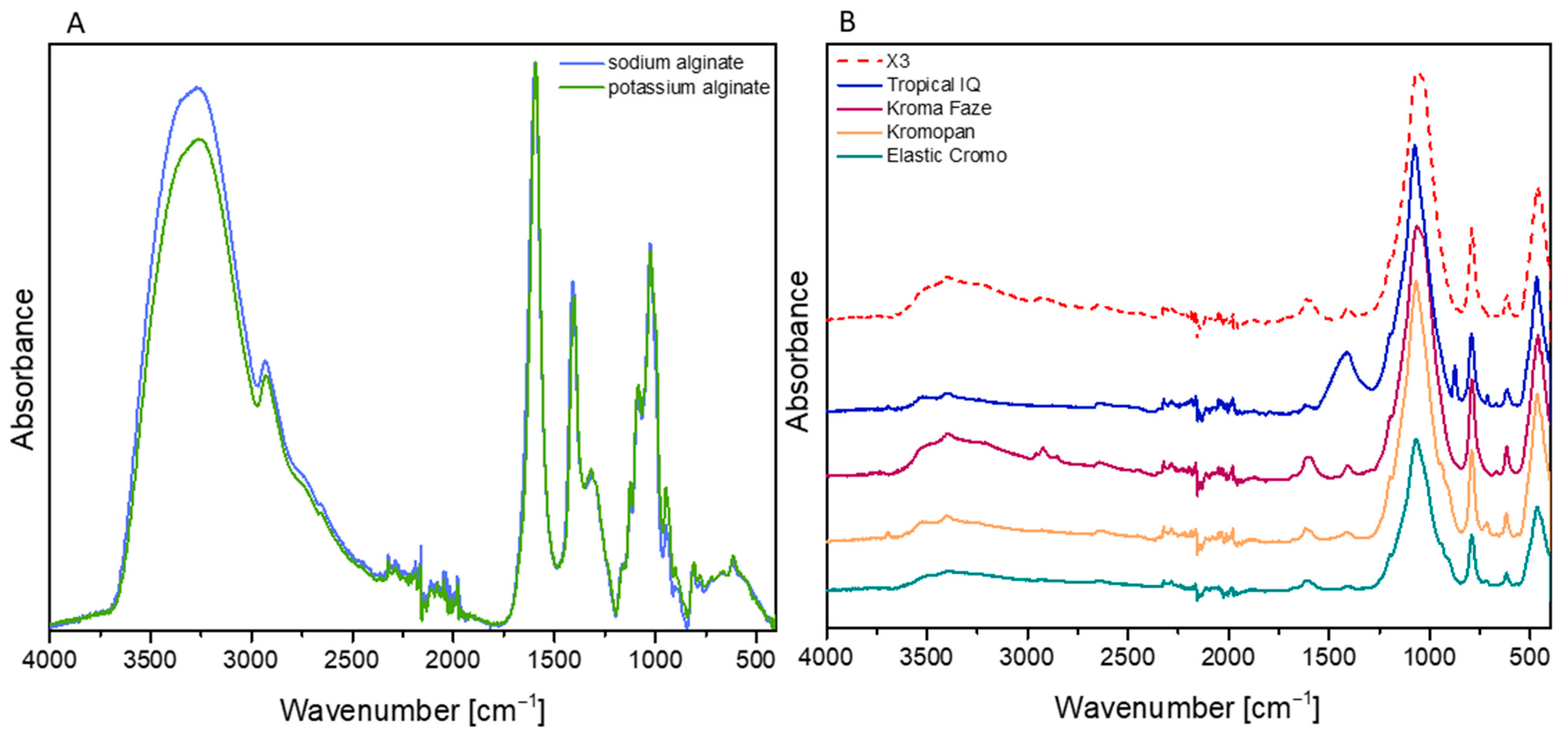 Applsci 13 11639 g004