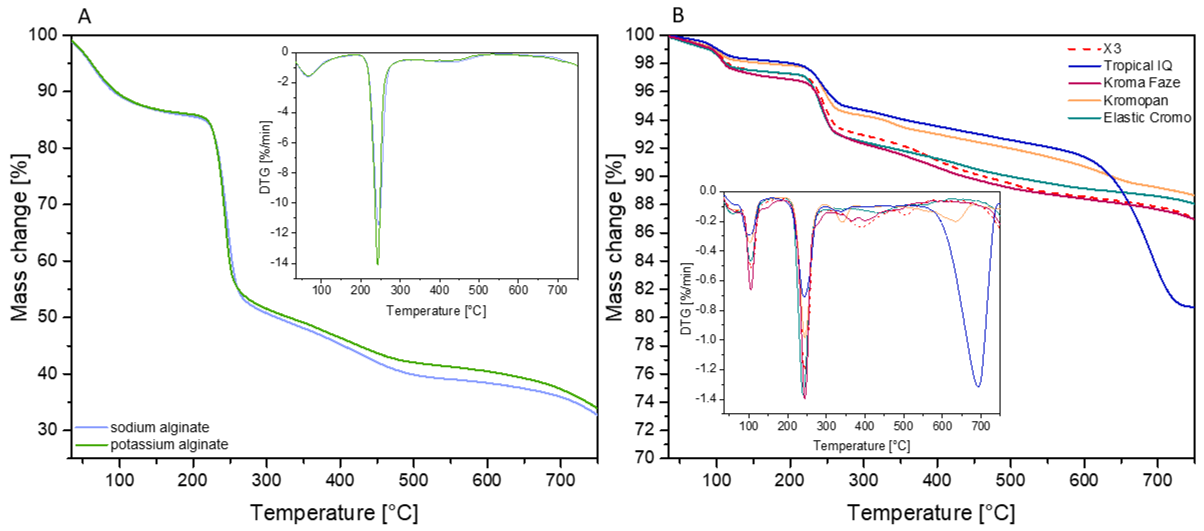 Applsci 13 11639 g005