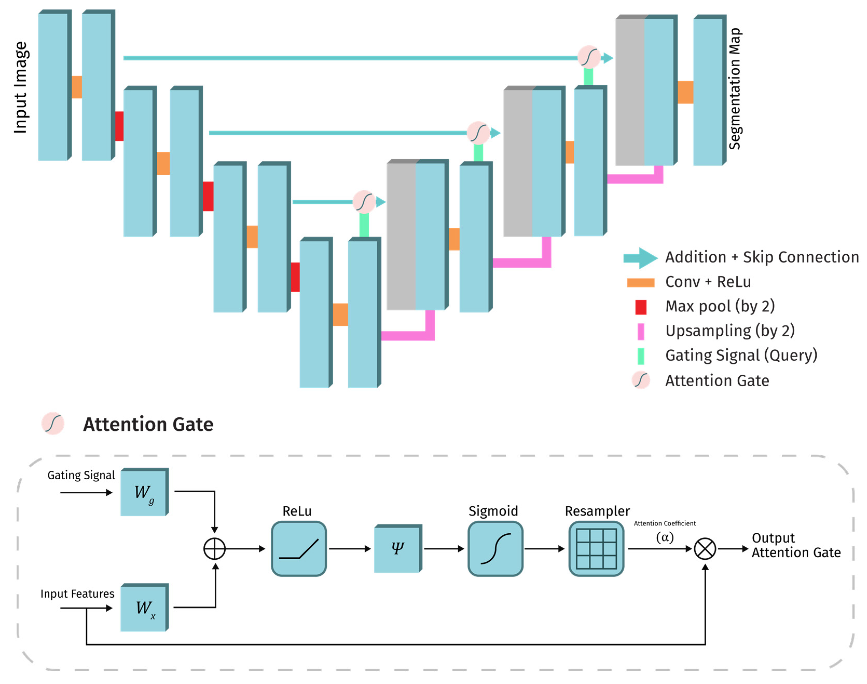 Applsci 13 11640 g003