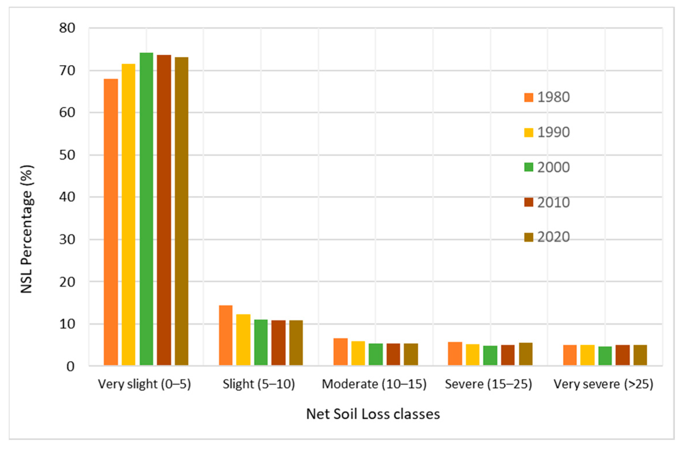 Applsci 13 11641 g012