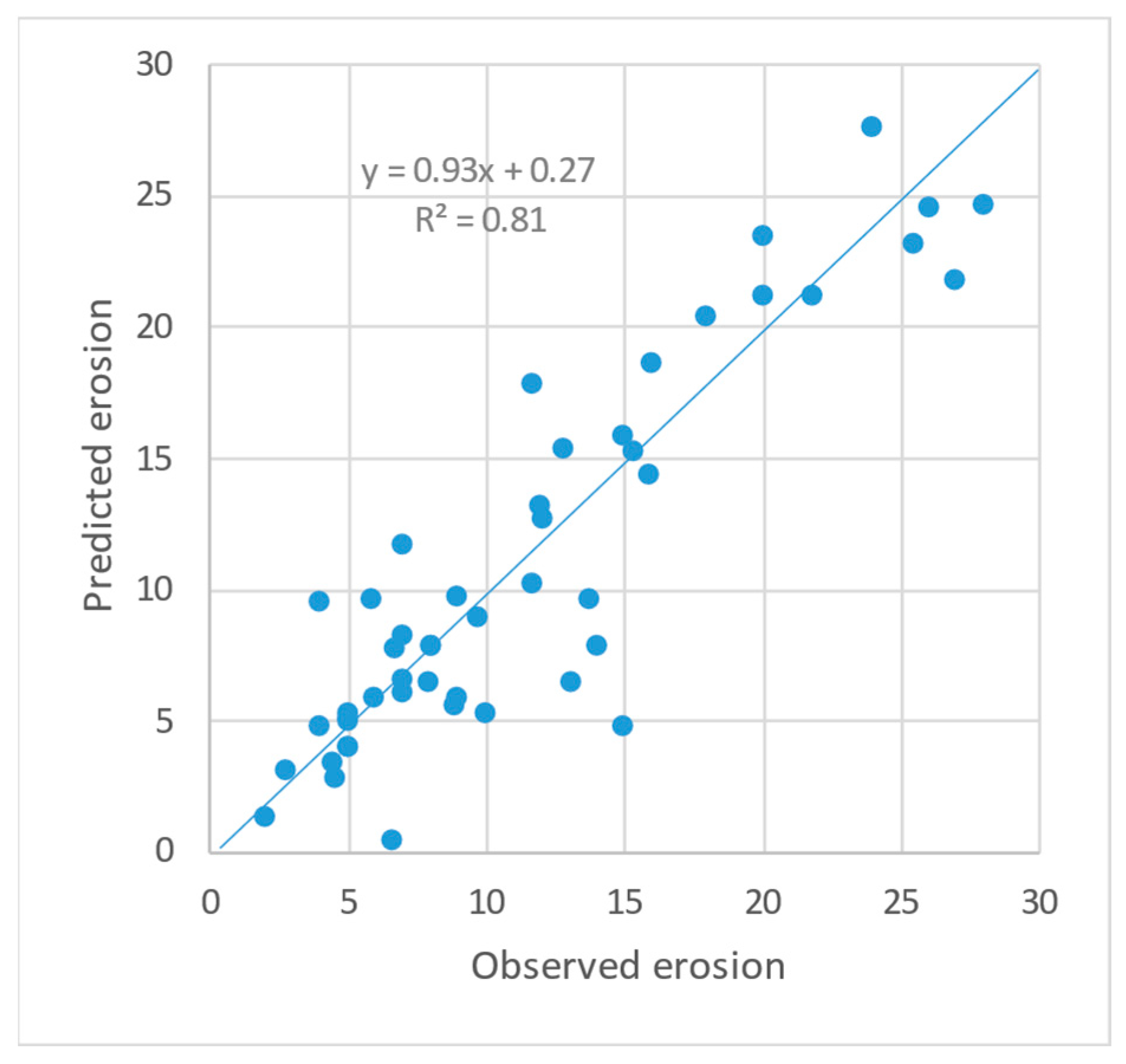 Applsci 13 11641 g015