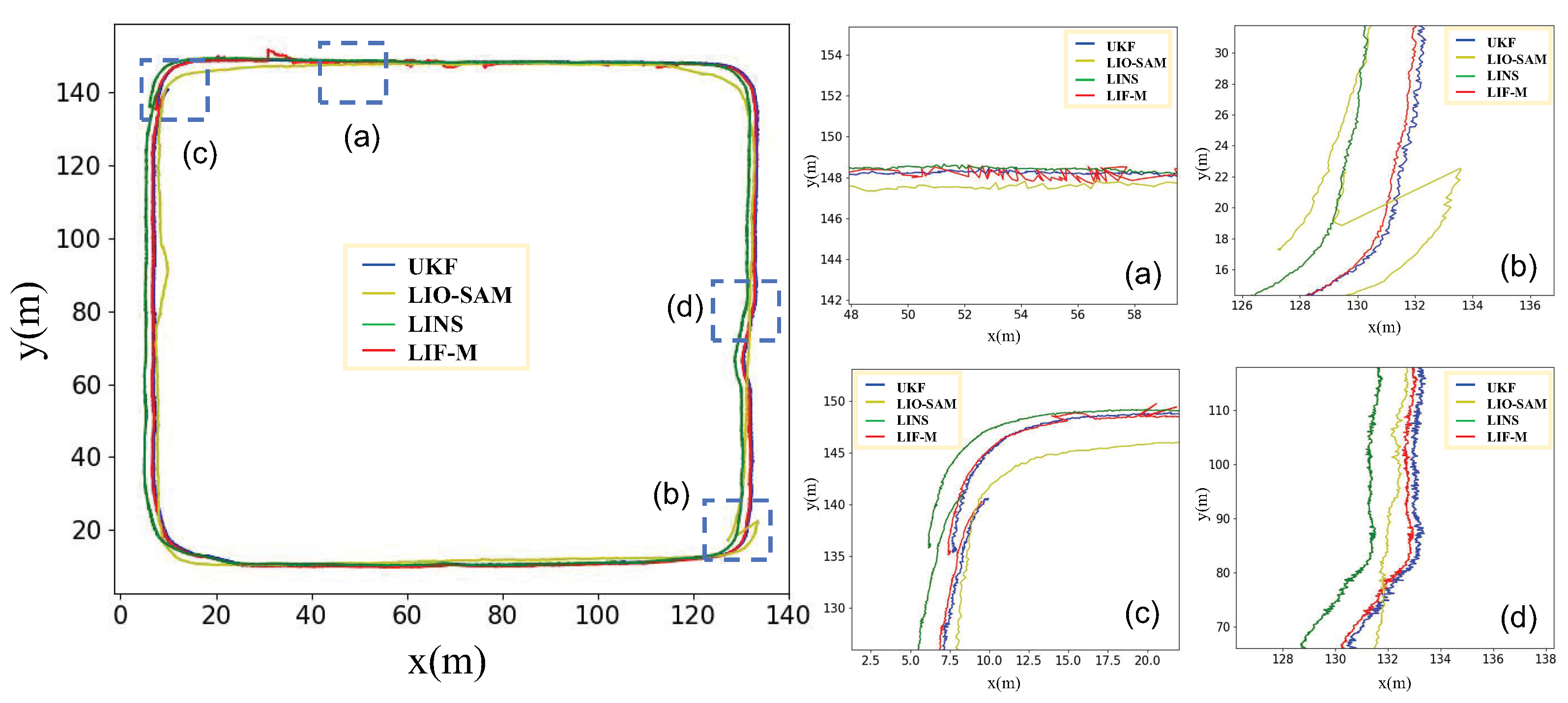 Applsci 13 11643 g005