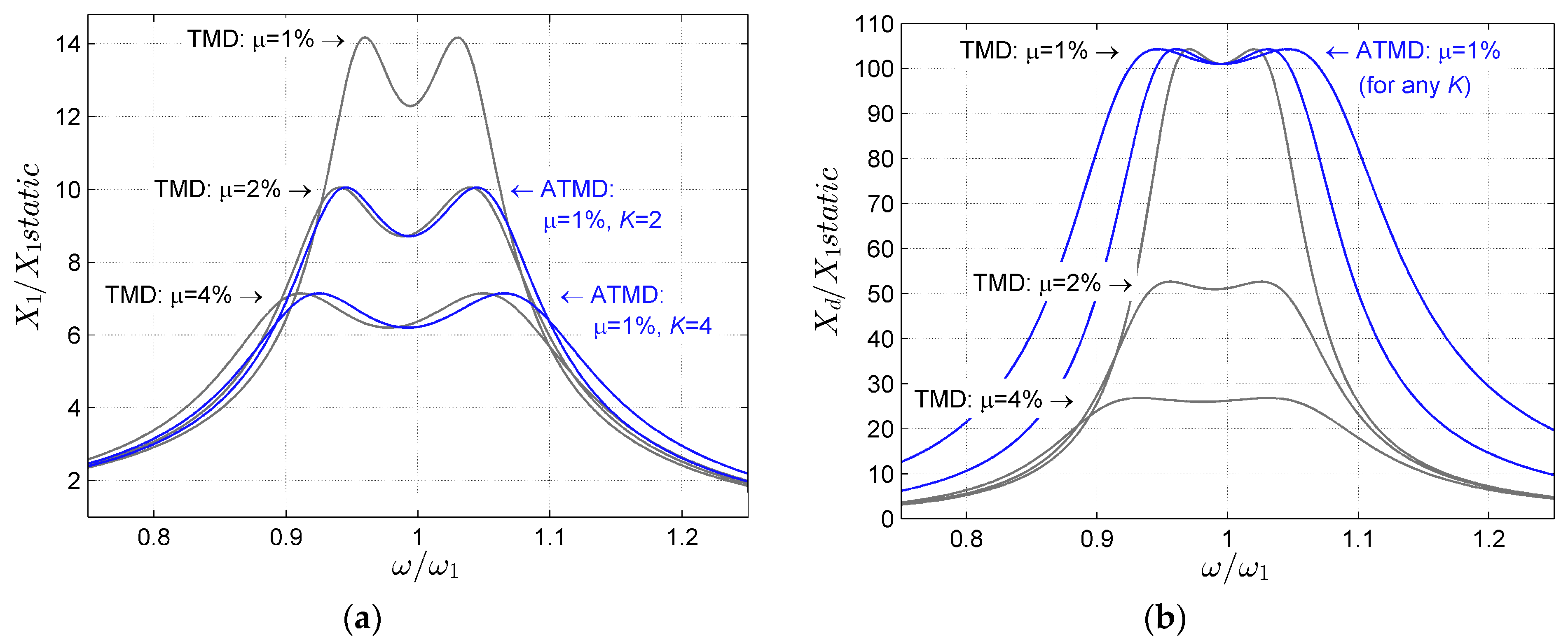 Applsci 13 11645 g002