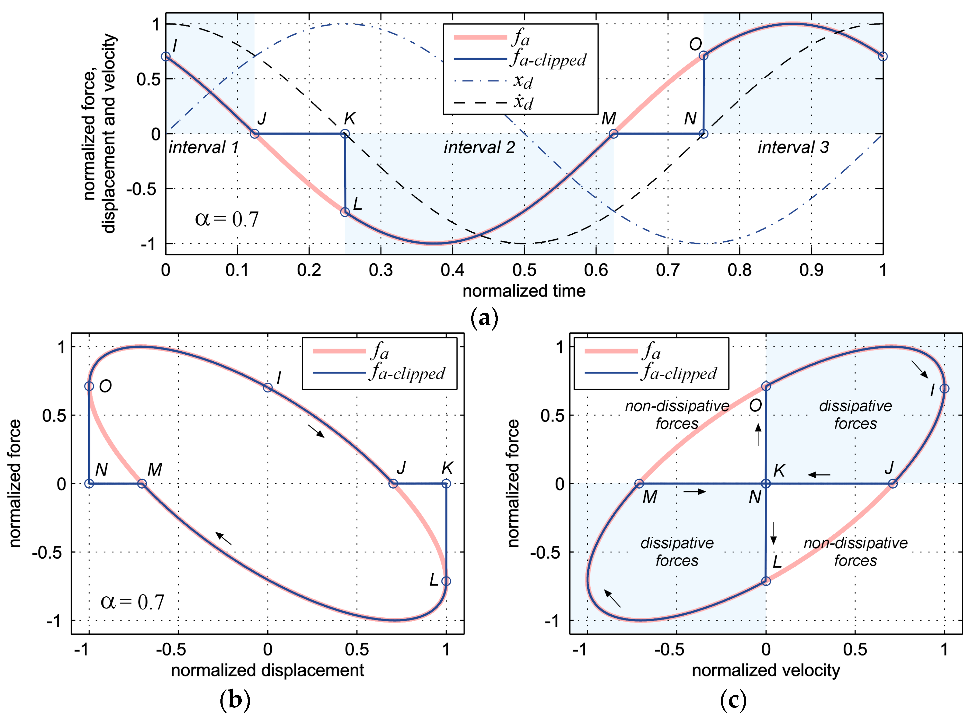 Applsci 13 11645 g004