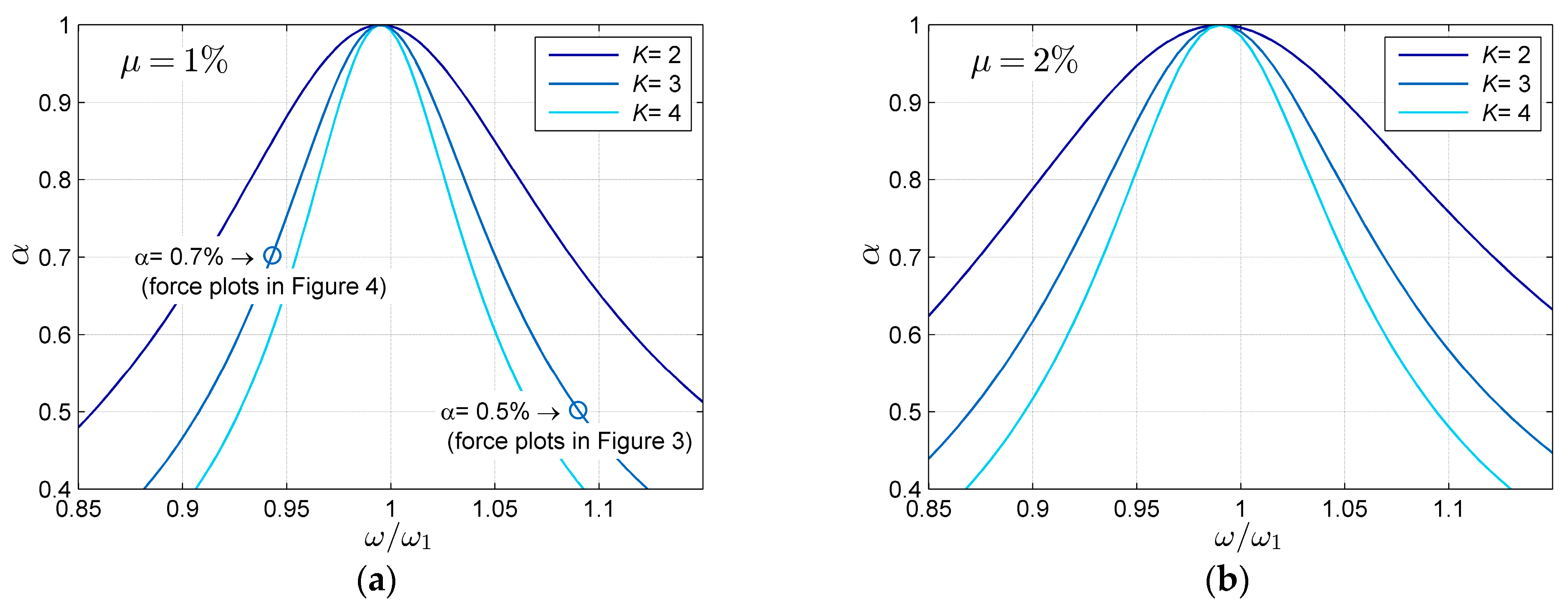 Applsci 13 11645 g005