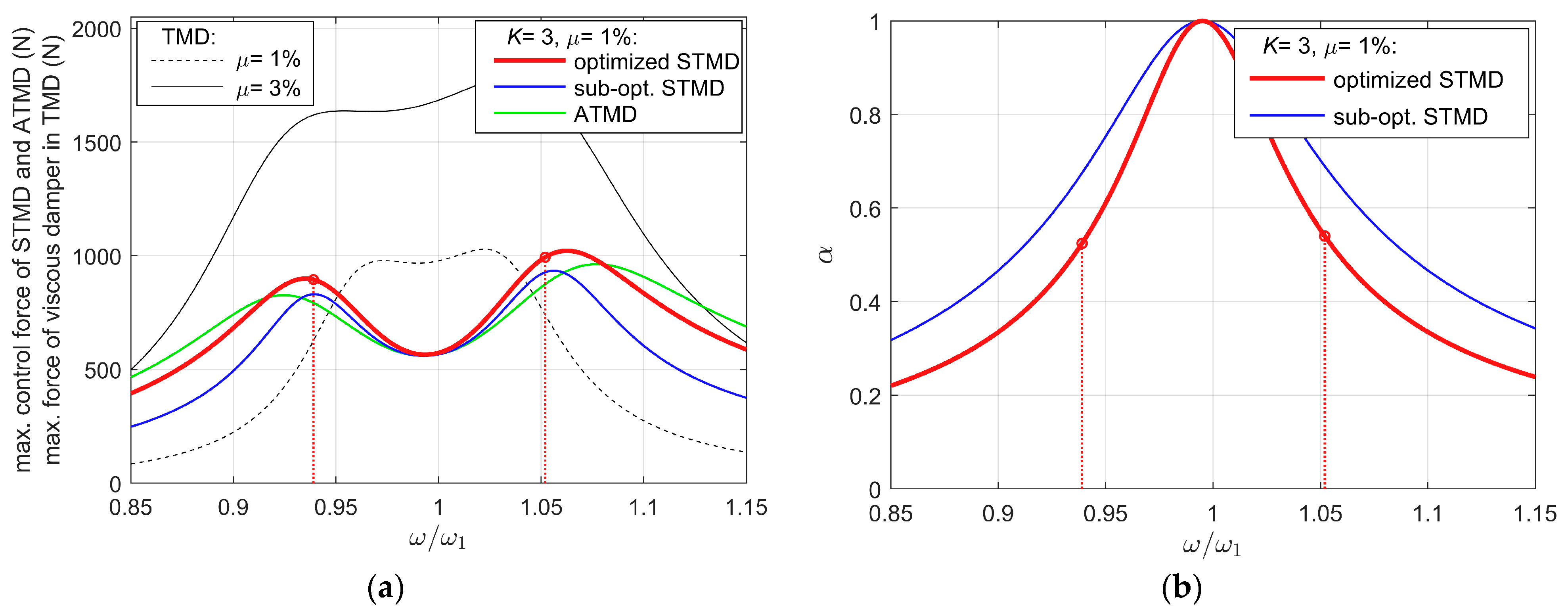Applsci 13 11645 g010
