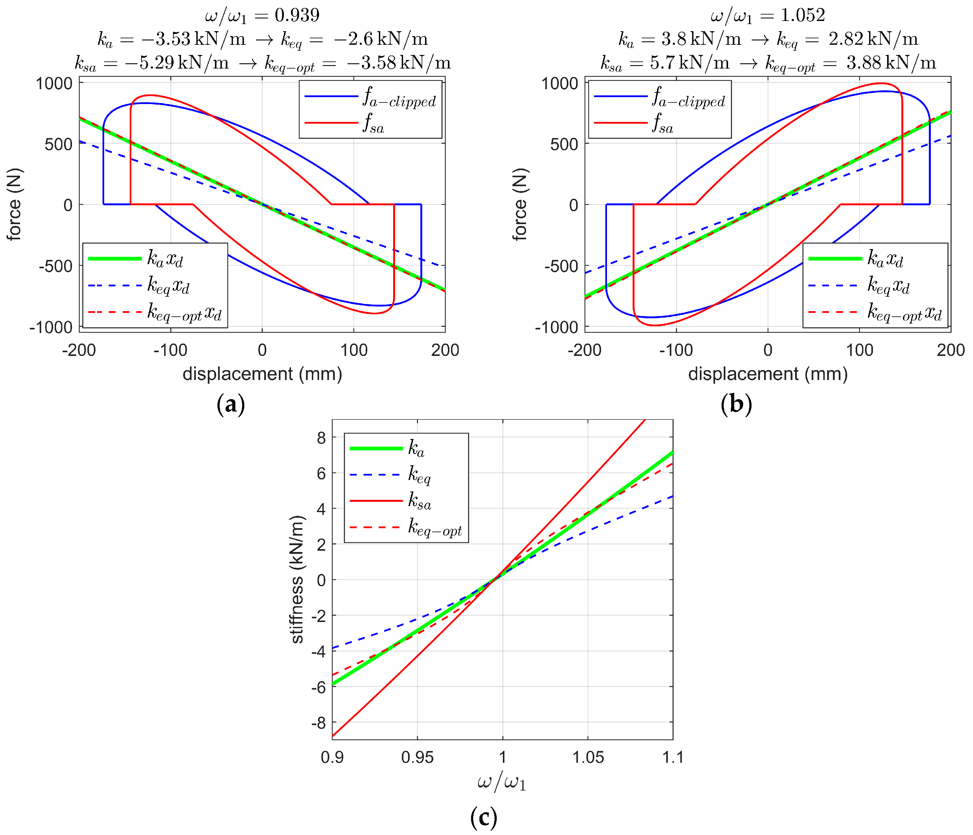 Applsci 13 11645 g011