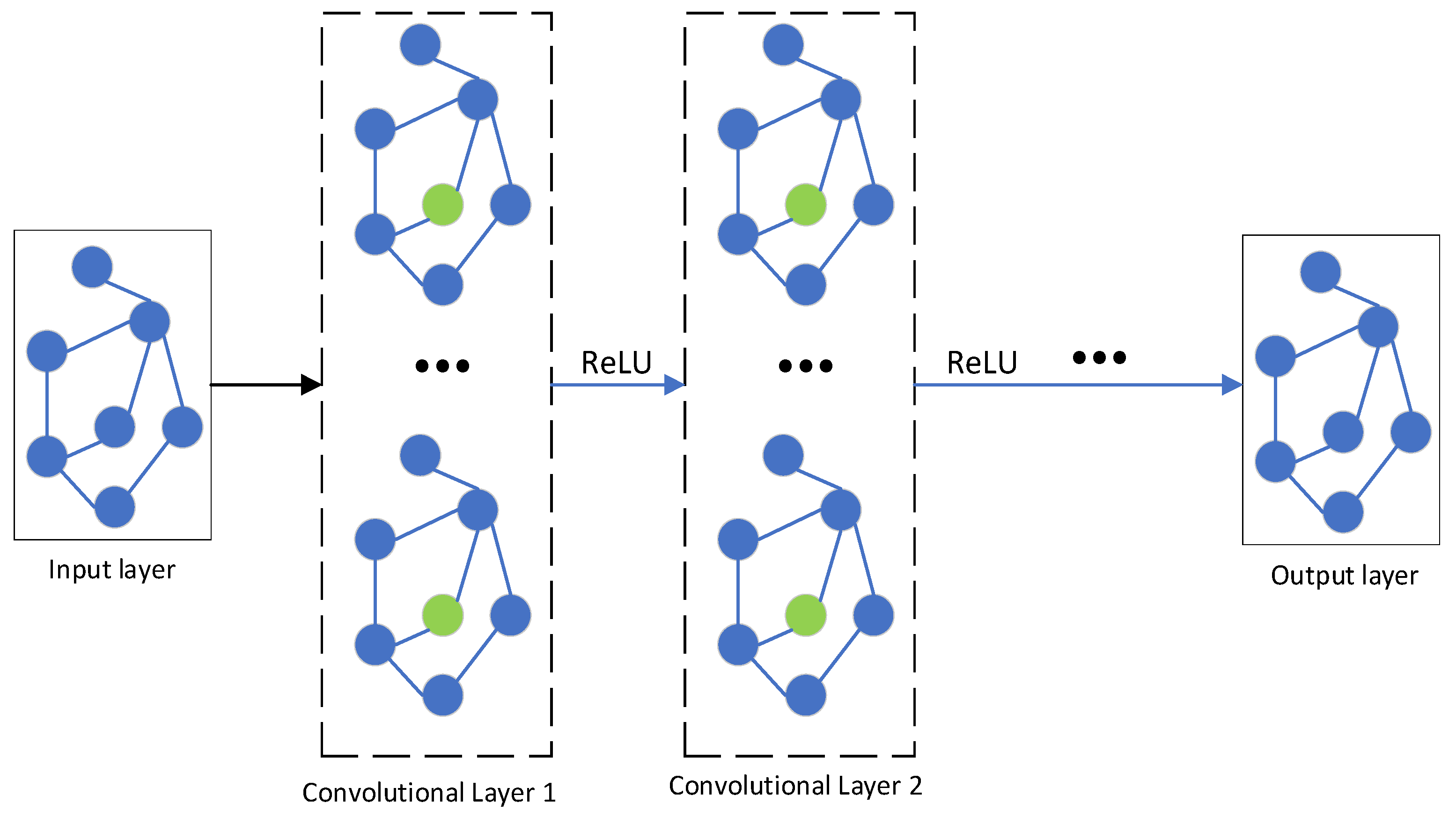Applsci 13 11647 g003