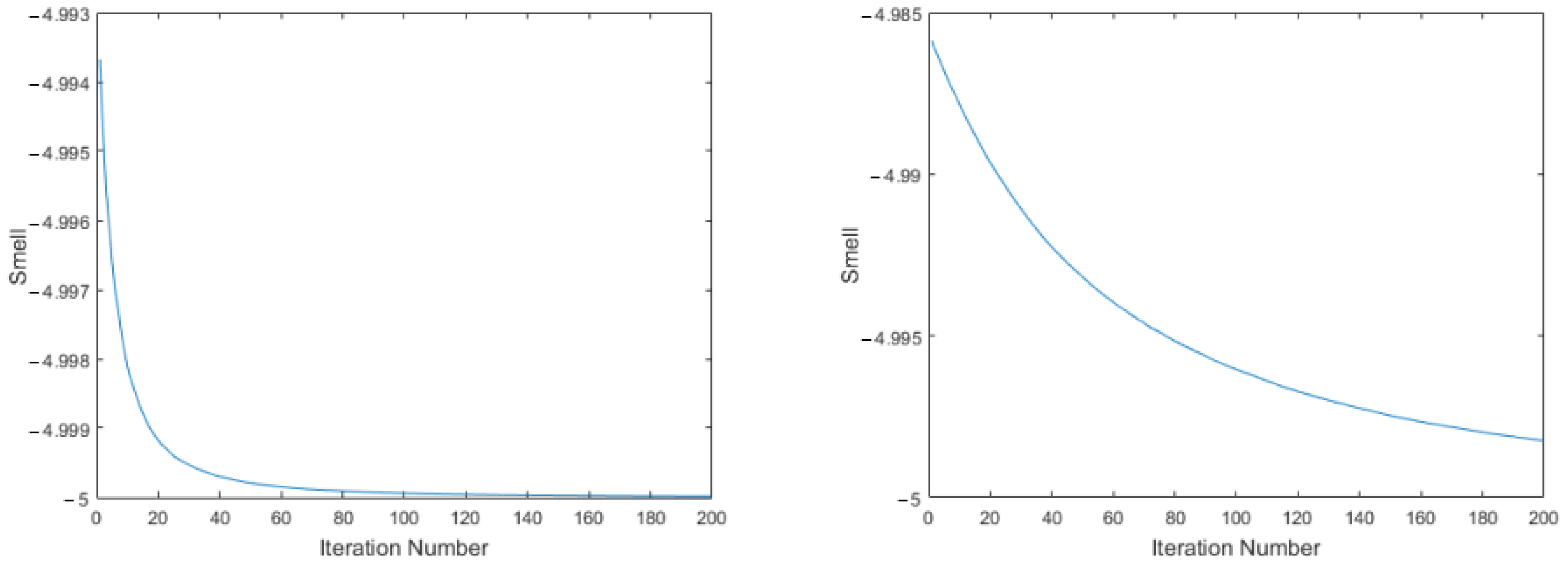 Applsci 13 11647 g008