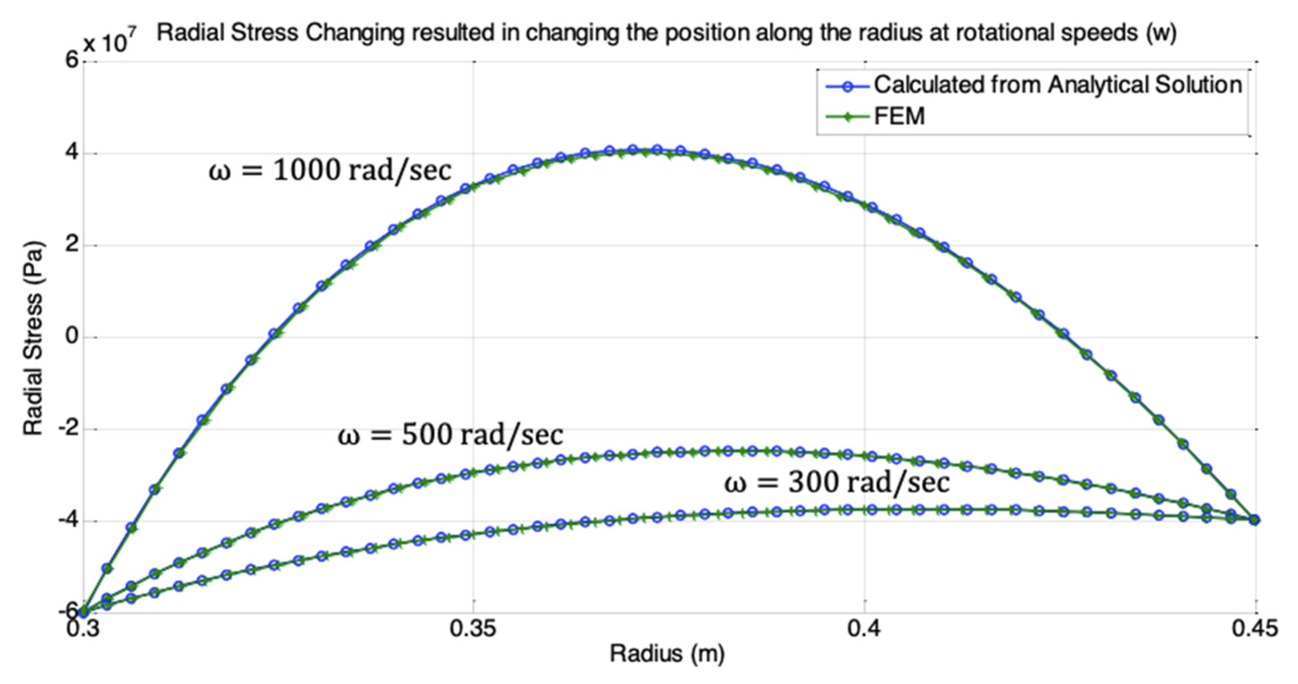 Applsci 13 11652 g005