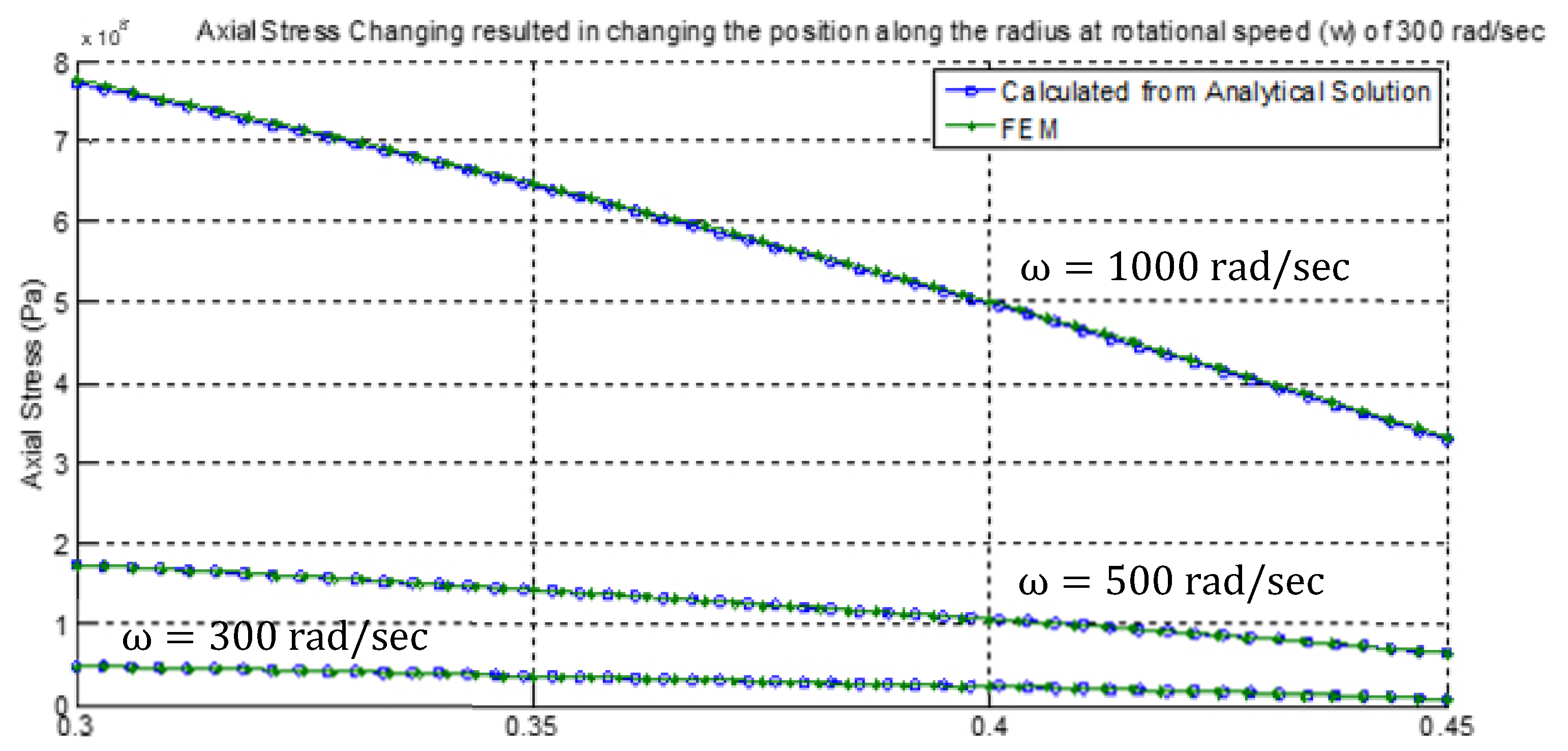Applsci 13 11652 g007
