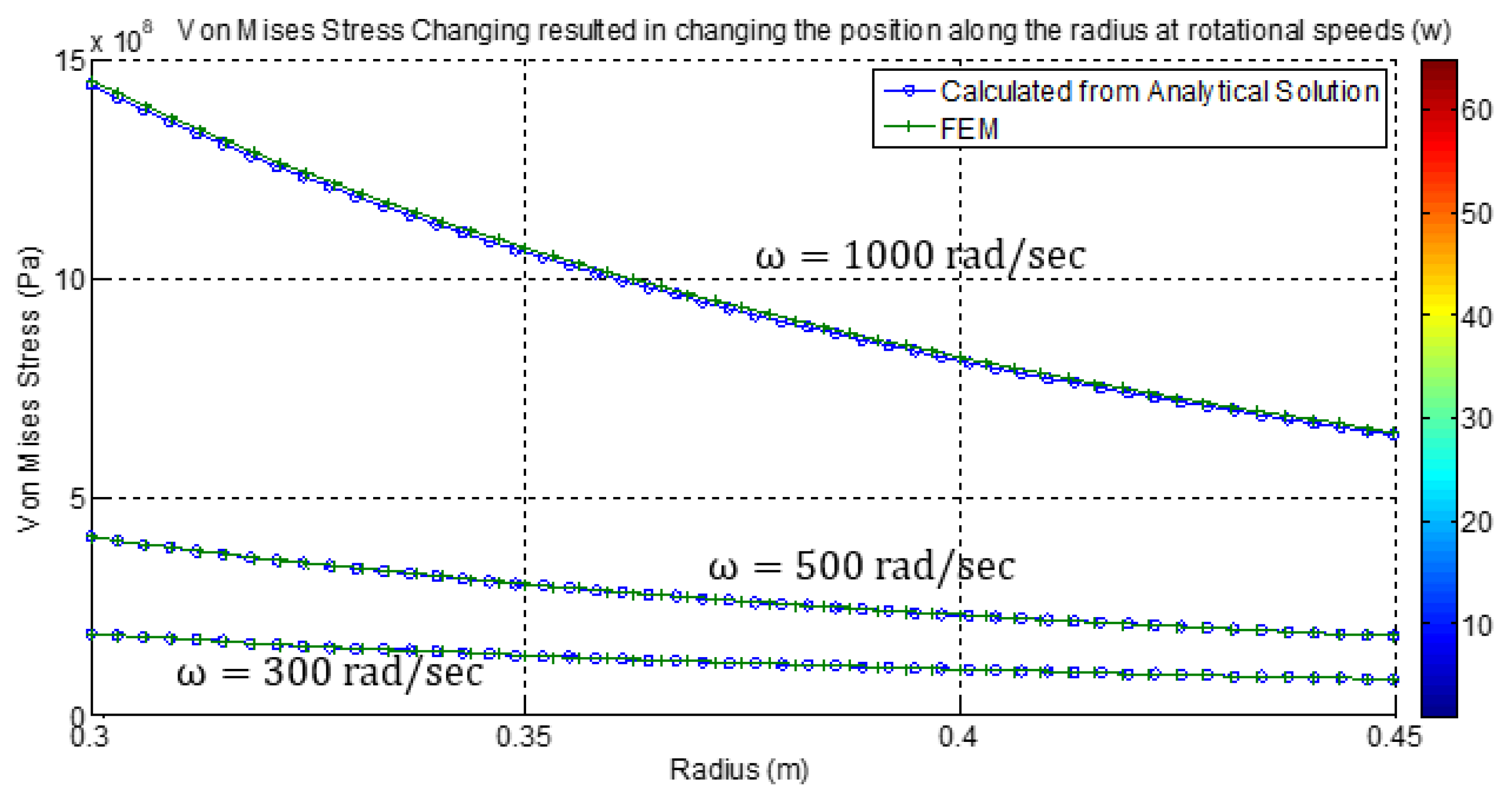 Applsci 13 11652 g008