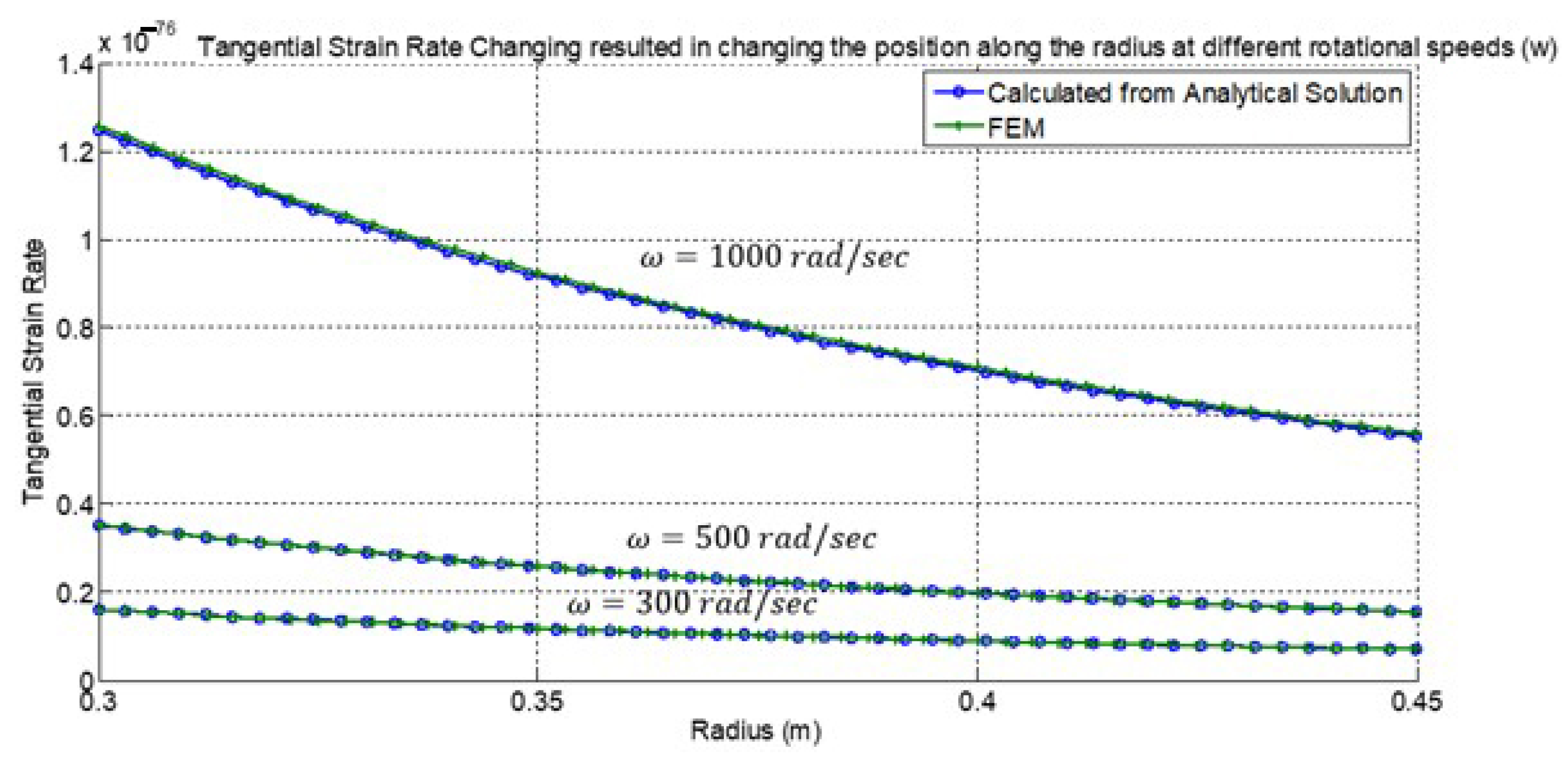 Applsci 13 11652 g010