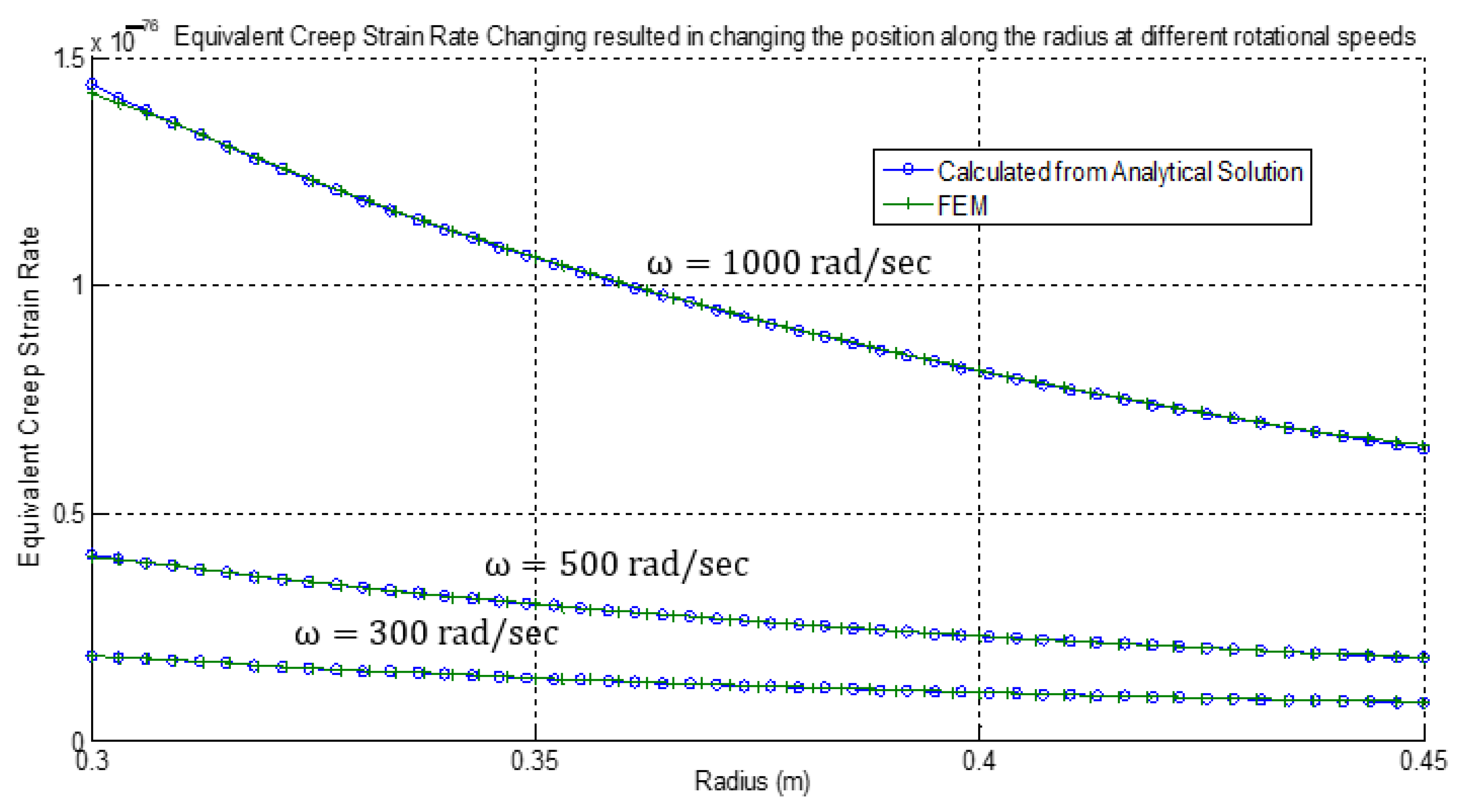 Applsci 13 11652 g012