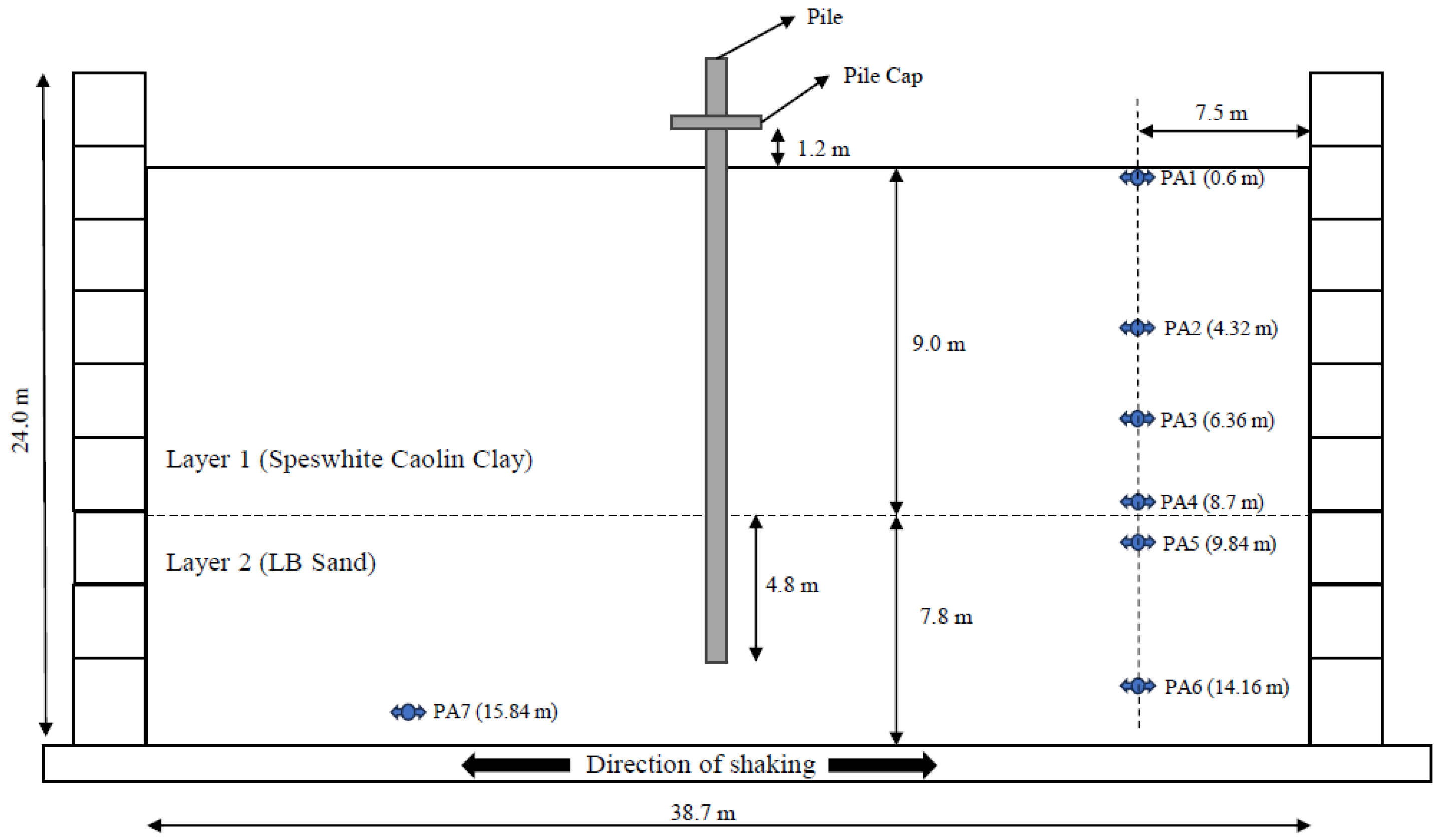 Applsci 13 11653 g001