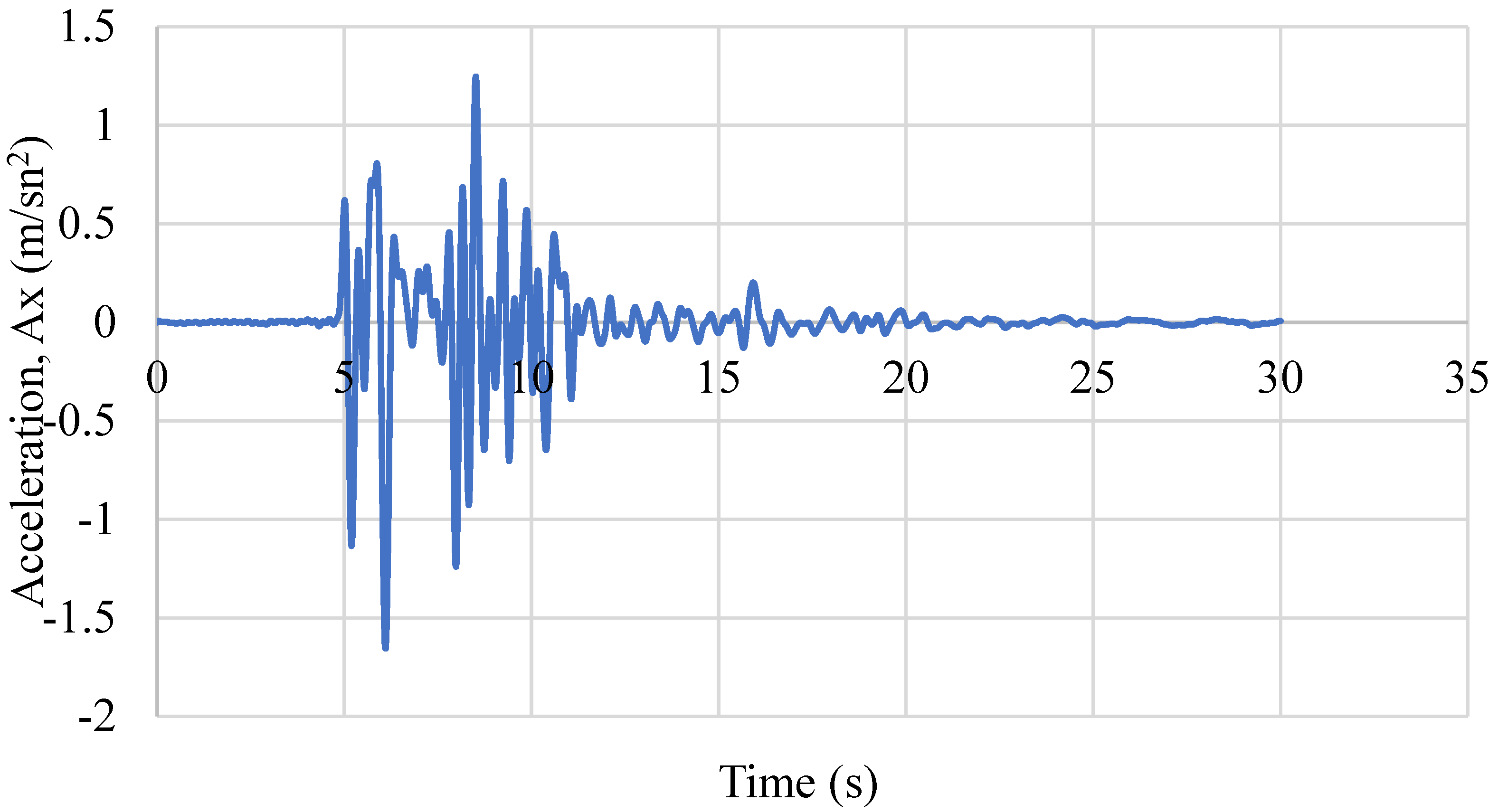 Applsci 13 11653 g004