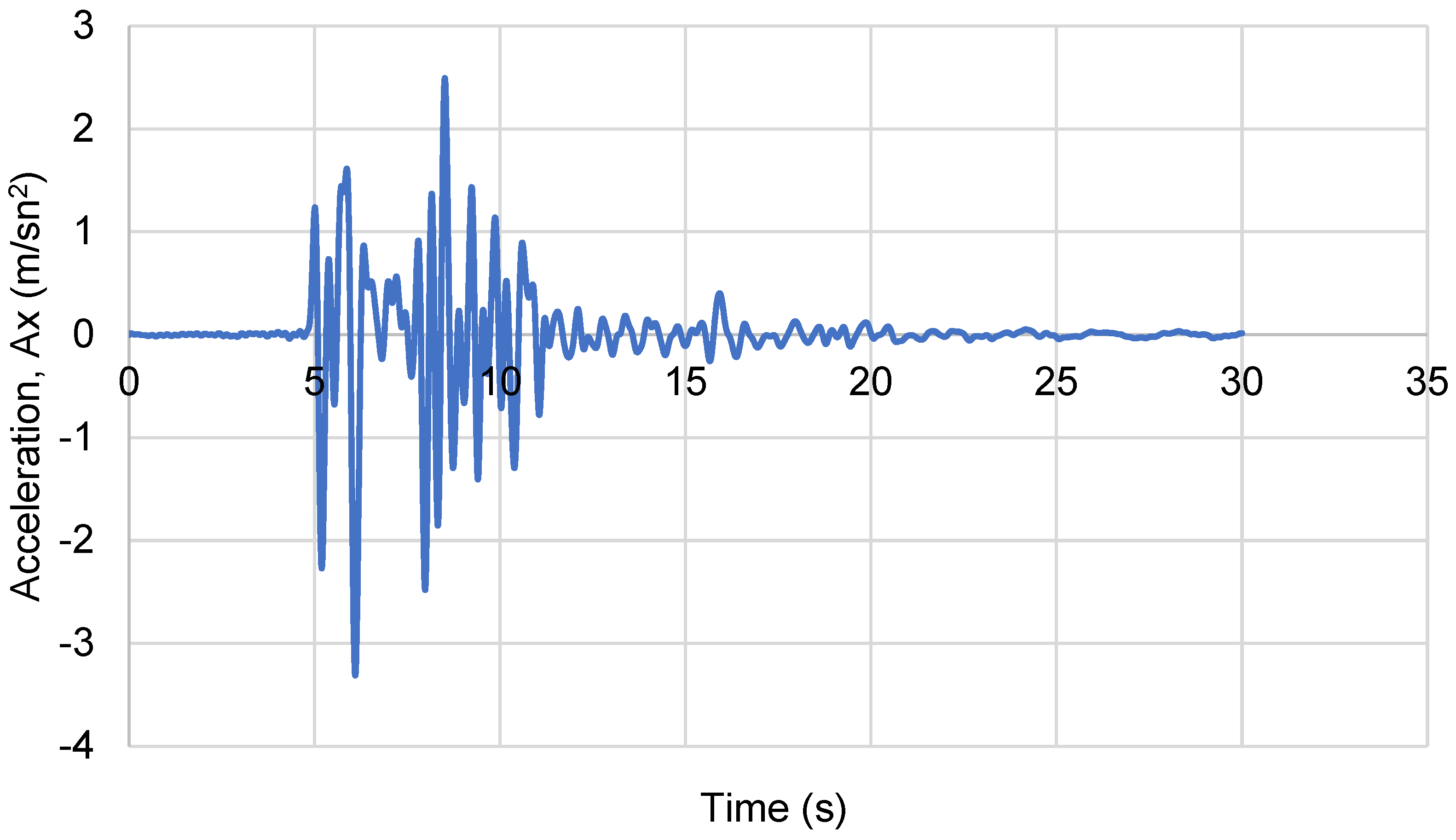 Applsci 13 11653 g005