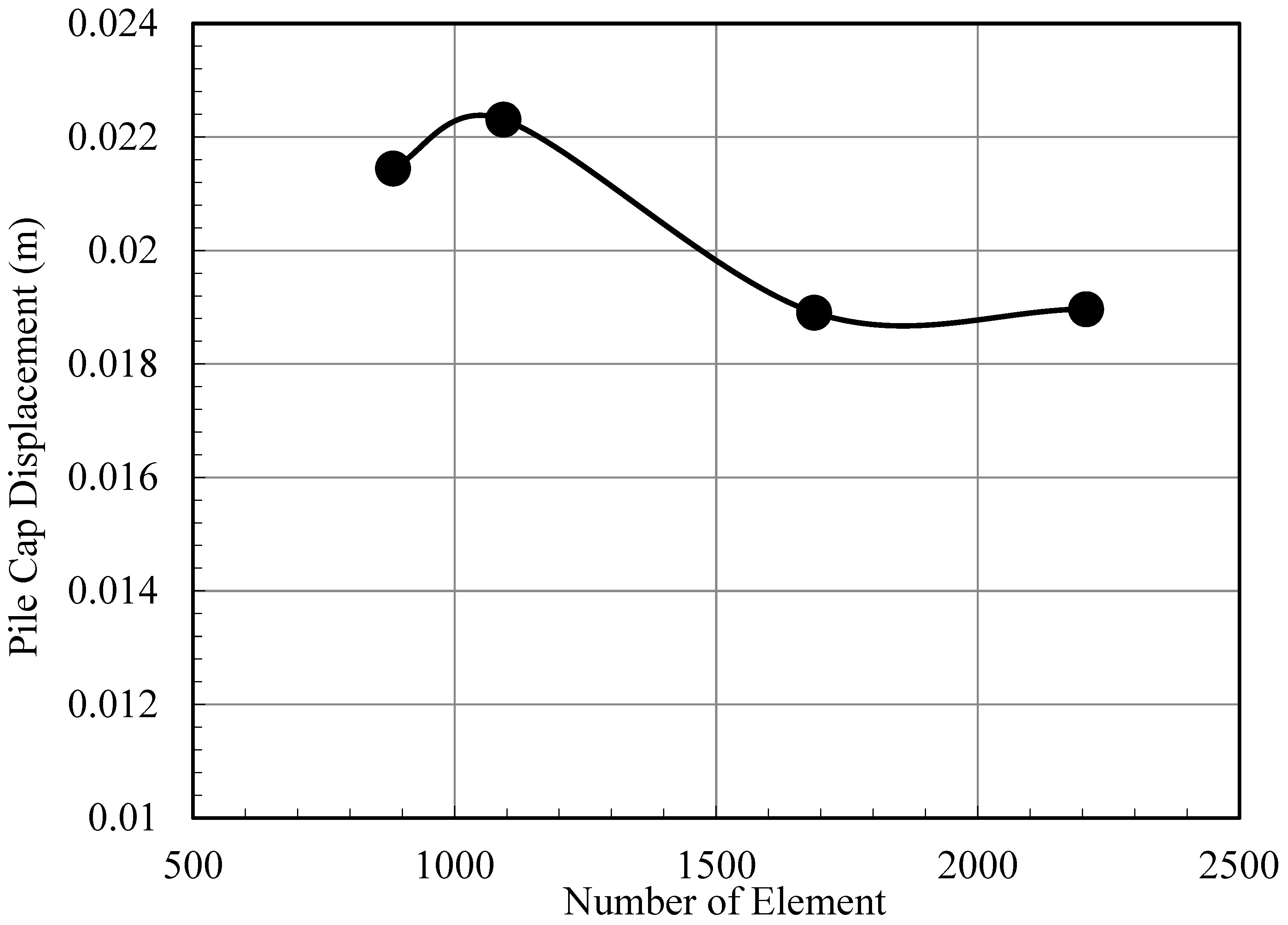 Applsci 13 11653 g007