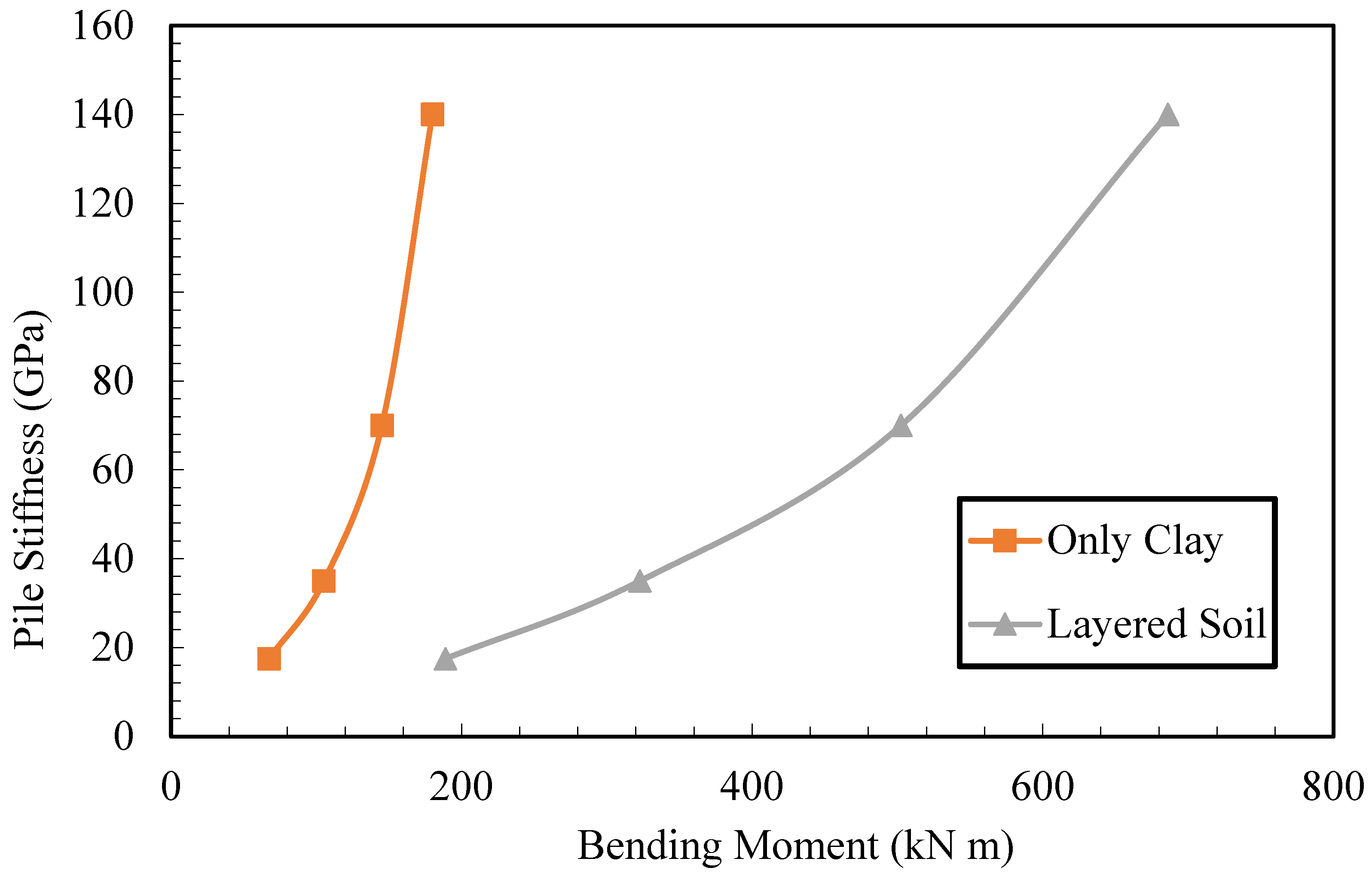 Applsci 13 11653 g015