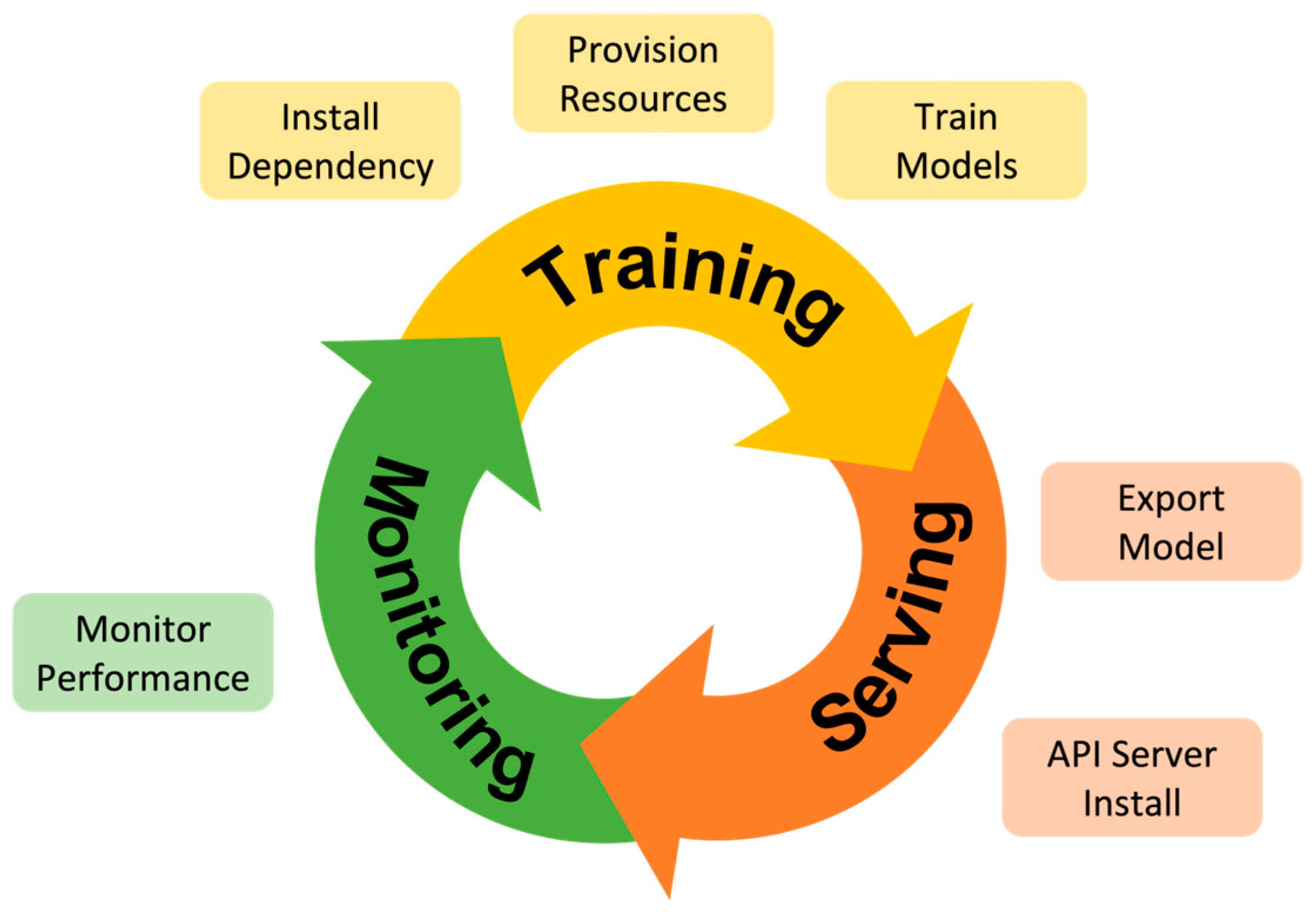 Applsci 13 11654 g001