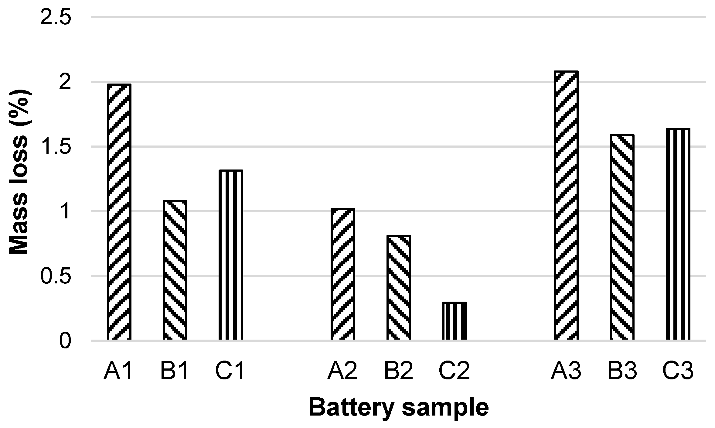 Applsci 13 11658 g001