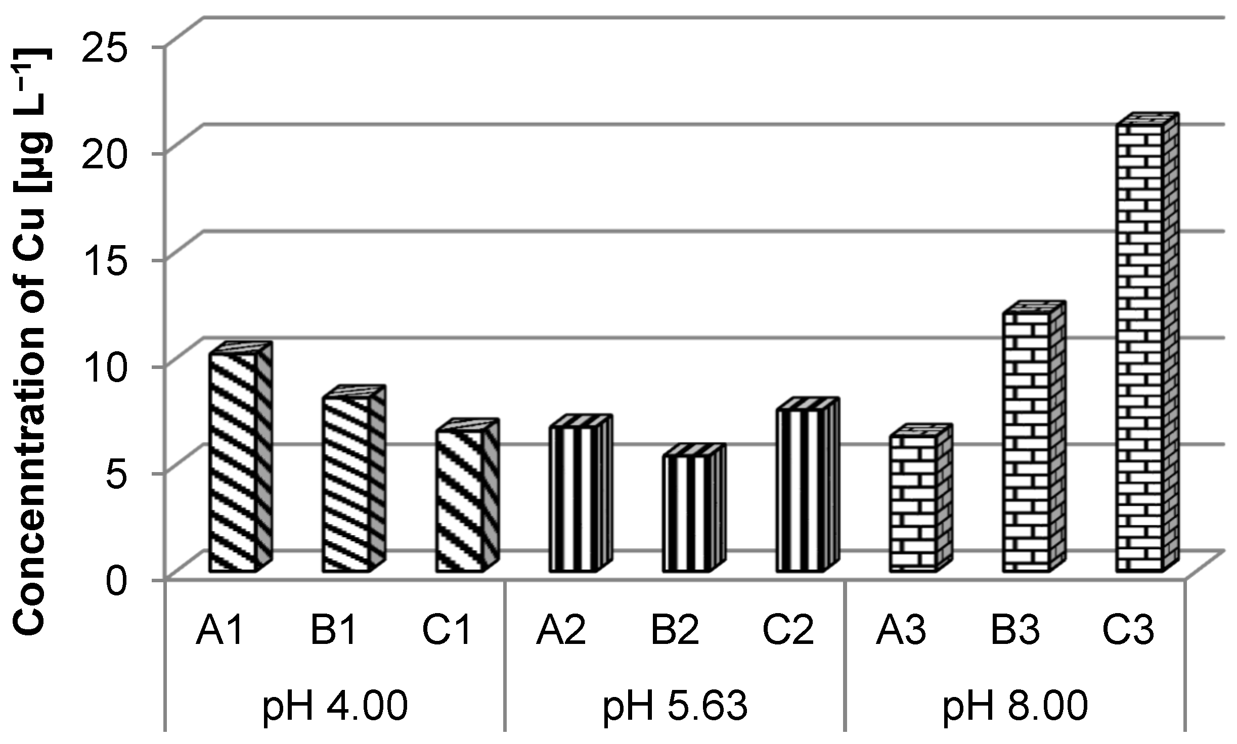 Applsci 13 11658 g004
