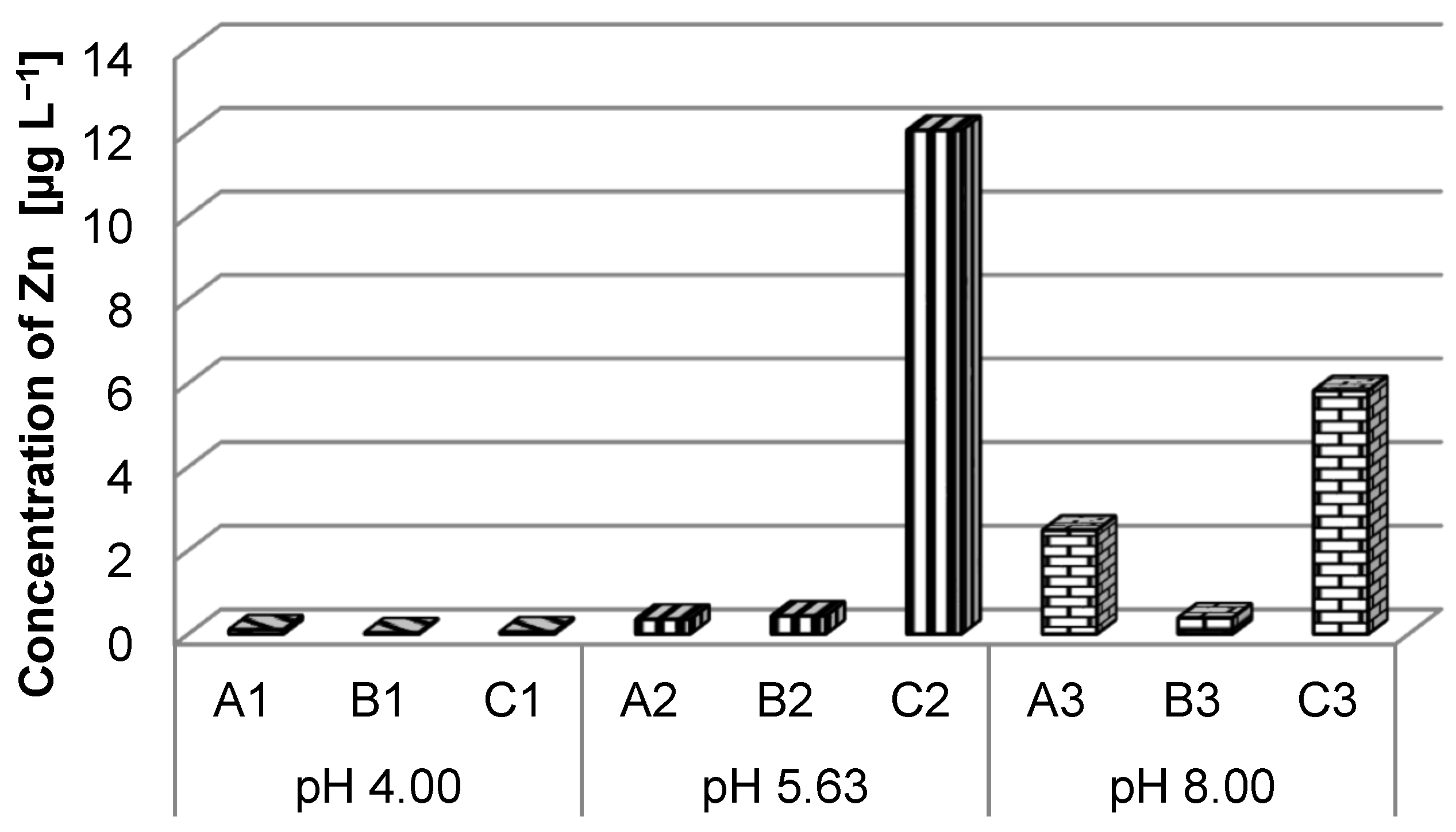 Applsci 13 11658 g006