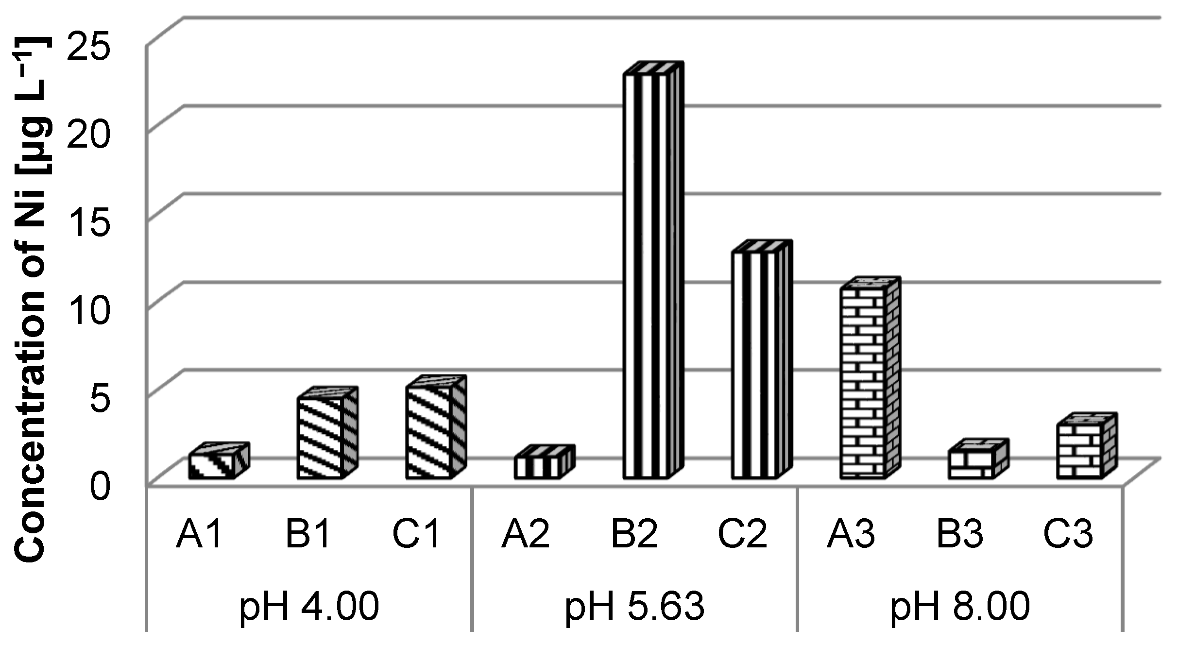 Applsci 13 11658 g007