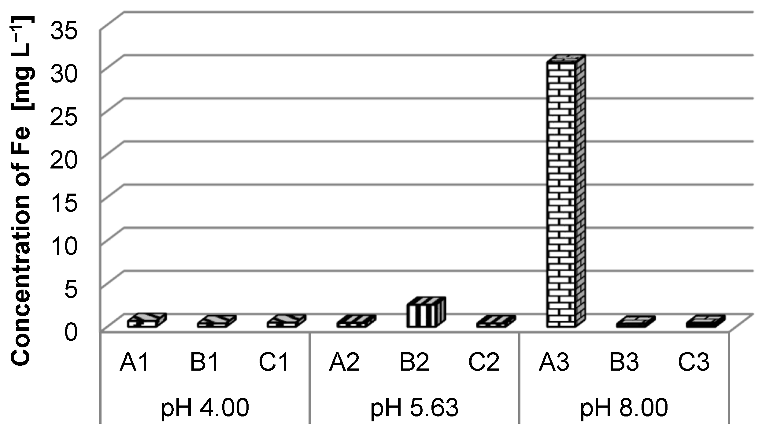 Applsci 13 11658 g008