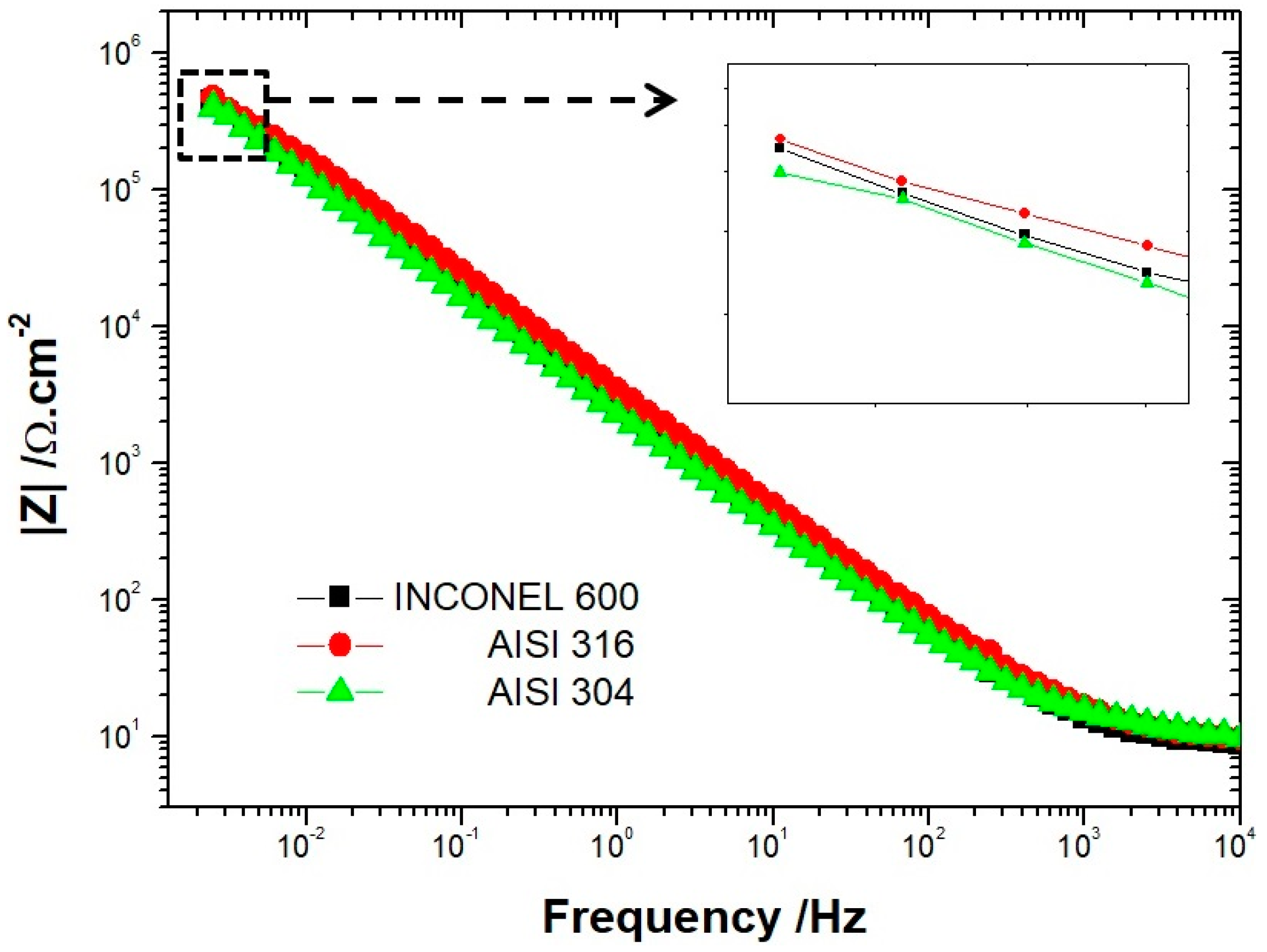 Applsci 13 11659 g003