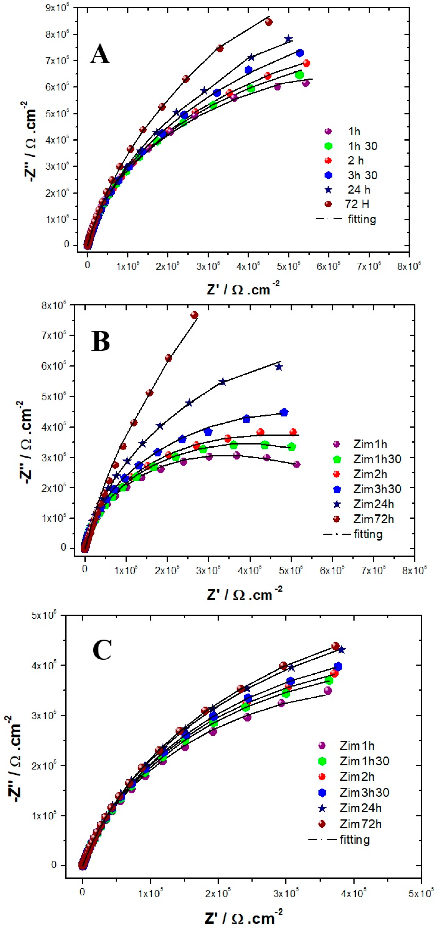 Applsci 13 11659 g004