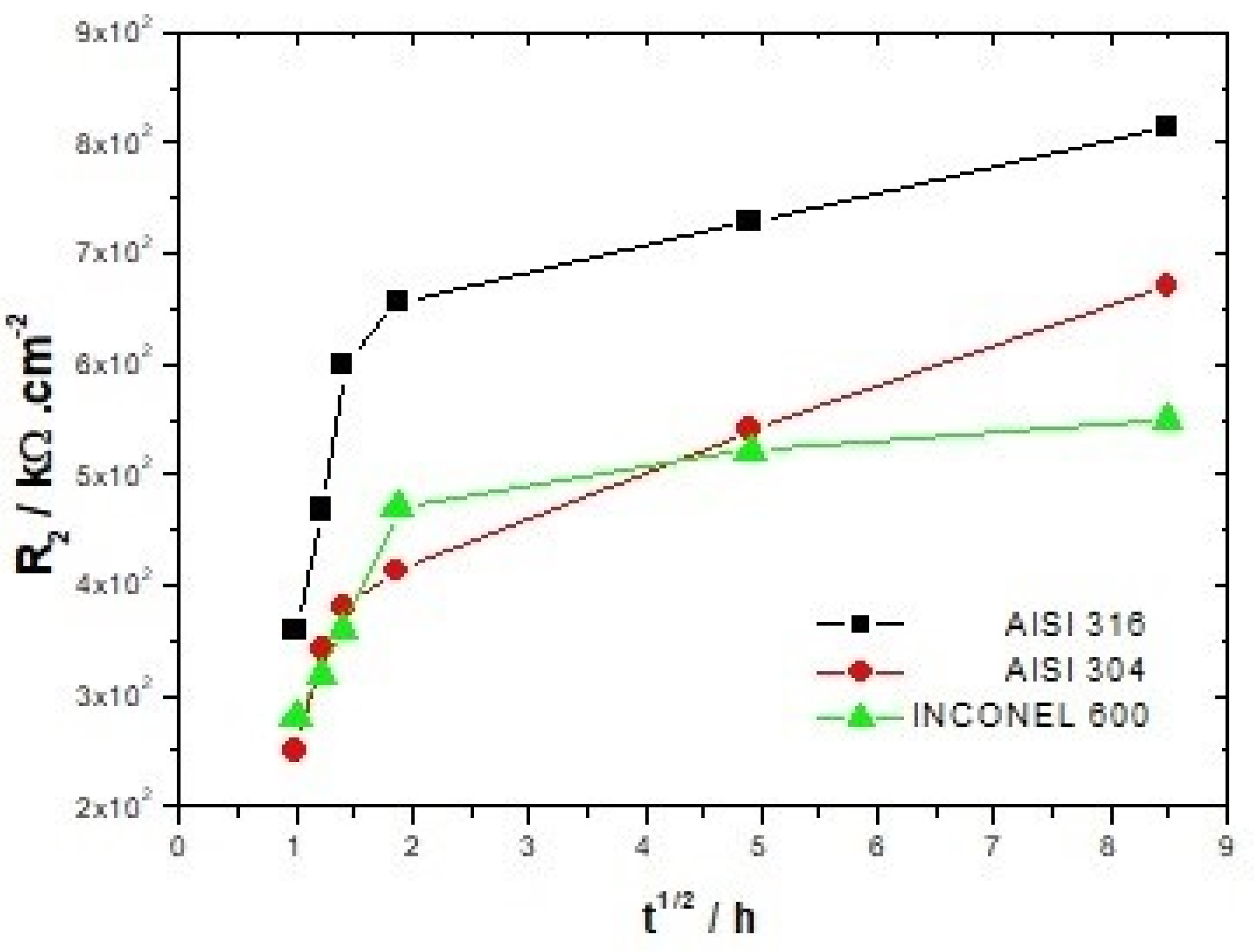 Applsci 13 11659 g006