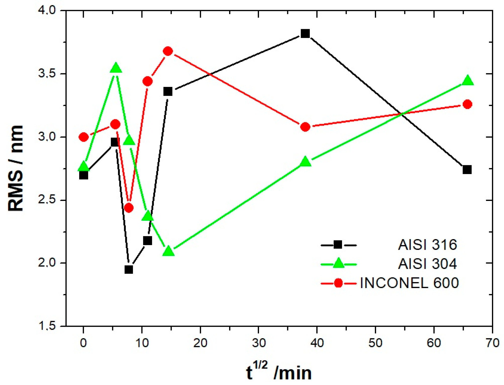 Applsci 13 11659 g010